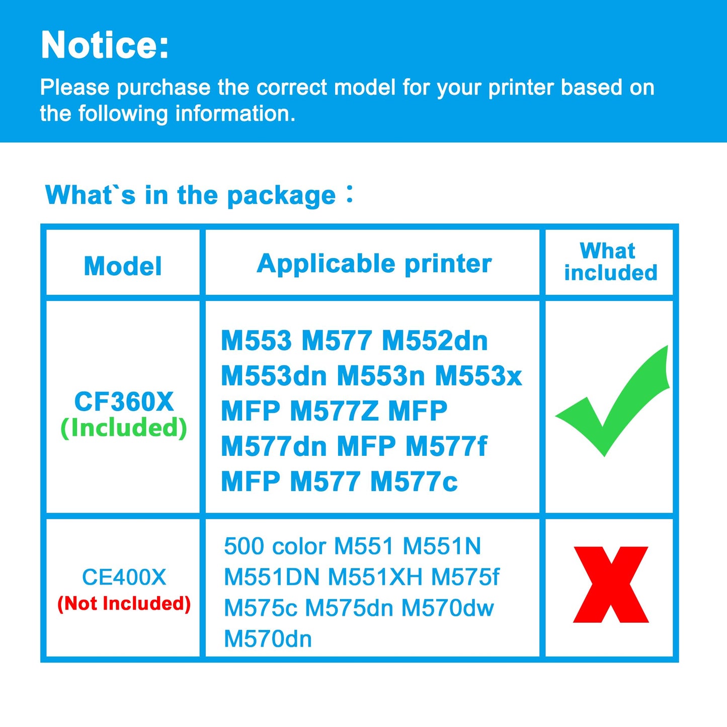 LCL Remanufactured Toner Cartridge Replacement for HP 508X 508A CF360A CF360X 12500 Pages(1-Pack,Black) for M553 M577 MFP M577Z MFP M577dn MFP M577f, M552dn M553dn M553n M553x