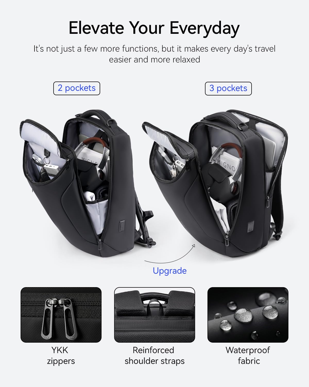 MARK RYDEN Business Backpack for Men, Waterproof High Tech Backpack with Sport Car Shape Design and USB Charging Port, Travel Laptop Backpack Fits 17.3 Inch Notebook