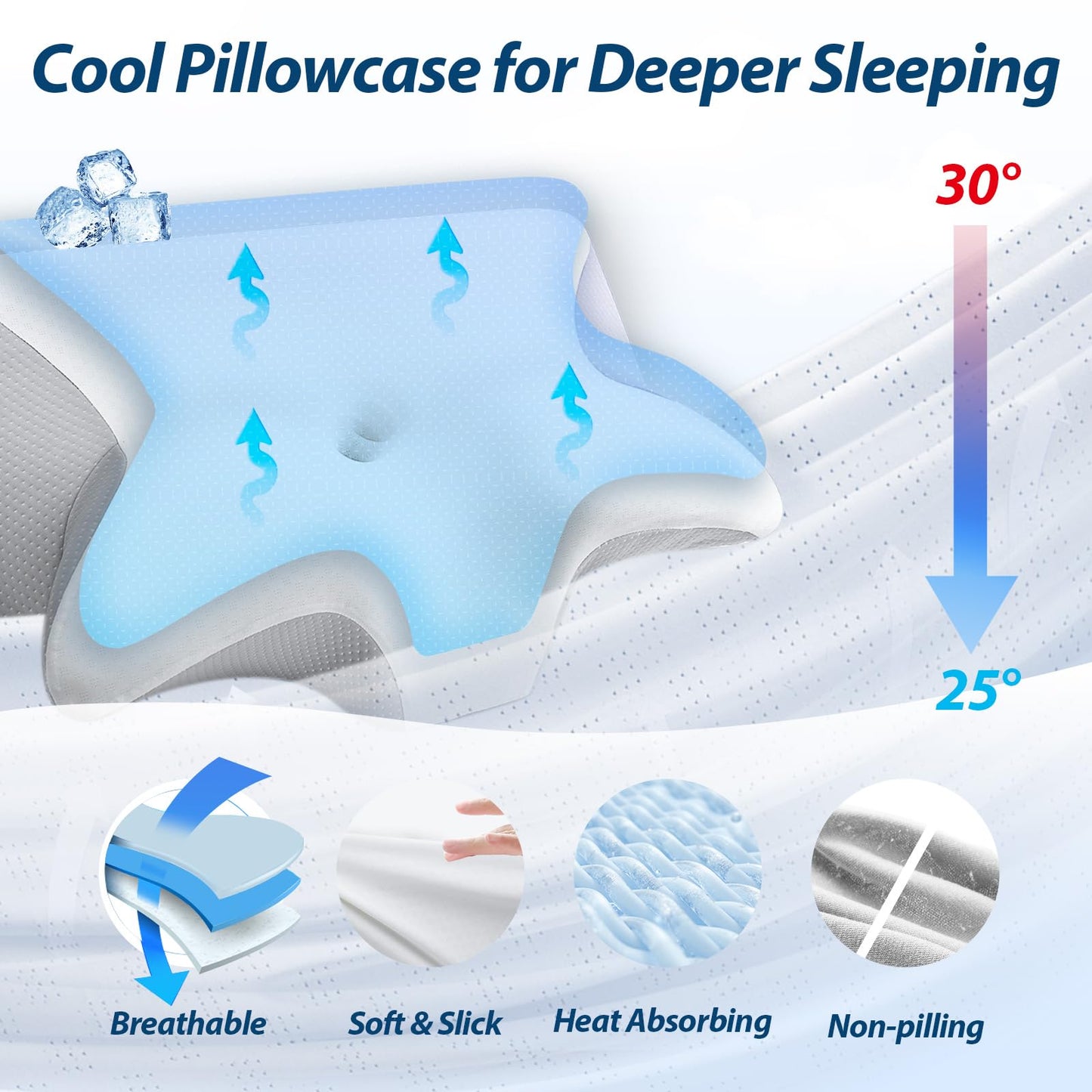 HOMCA Memory Foam Pillow, 2 in 1 Pillow for Sleeping, Neck Support Pillows for Side Back Stomach Sleepers with Breathable Pillowcase(Light Gray)
