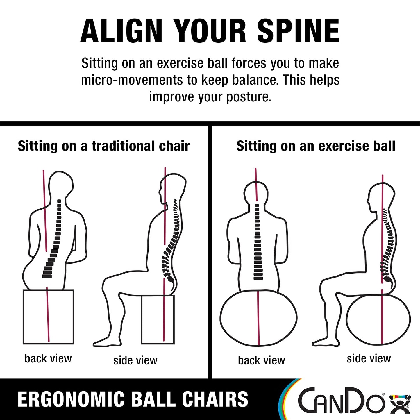 CanDo Ball Chair - Inflatable Ergonomic Active Seating Exercise Ball Chair with Air Pump for Home, Office, and Classroom