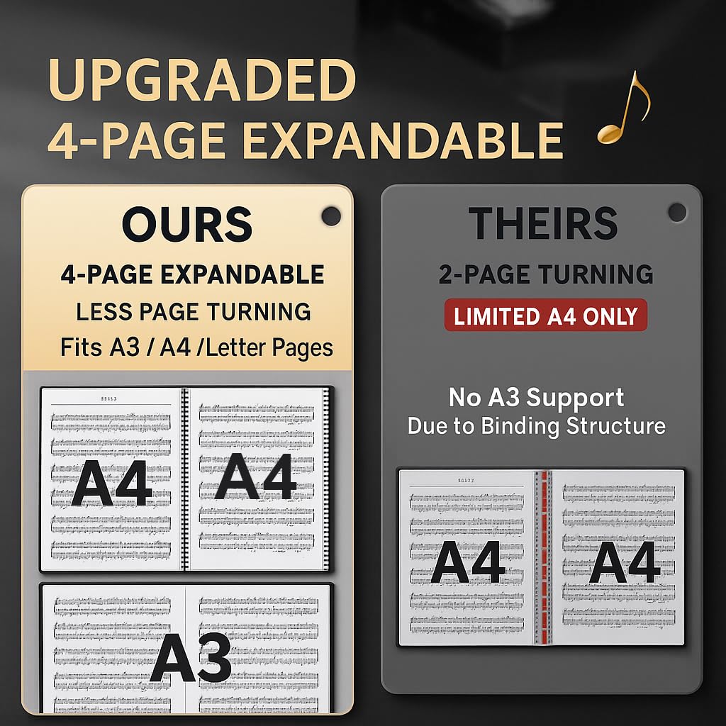 AllMyHomy 4-Page Expandable Sheet Music Folder, Tri-Fold Music Binder for Letter Size 8.5 x 11 & A4, 30 Sleeves/60 Pages, for Piano, Violin, Band & Orchestra, Black