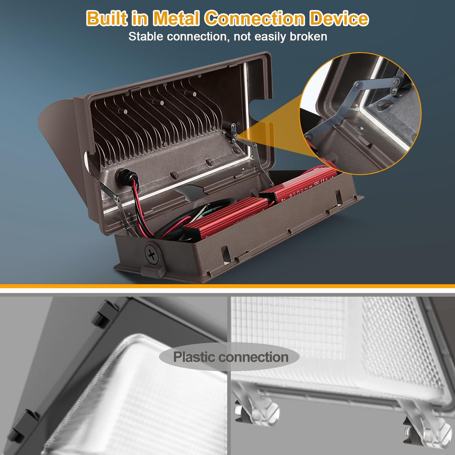 BIRITALO LED Wall Pack Light 120W 18000LM 150LM/W LED Security Flood Commercial and Industrial Outdoor Wall Mount Light 110V-277V IP65 Waterproof WallPack Buildings Lighting for Garages Barn Yard