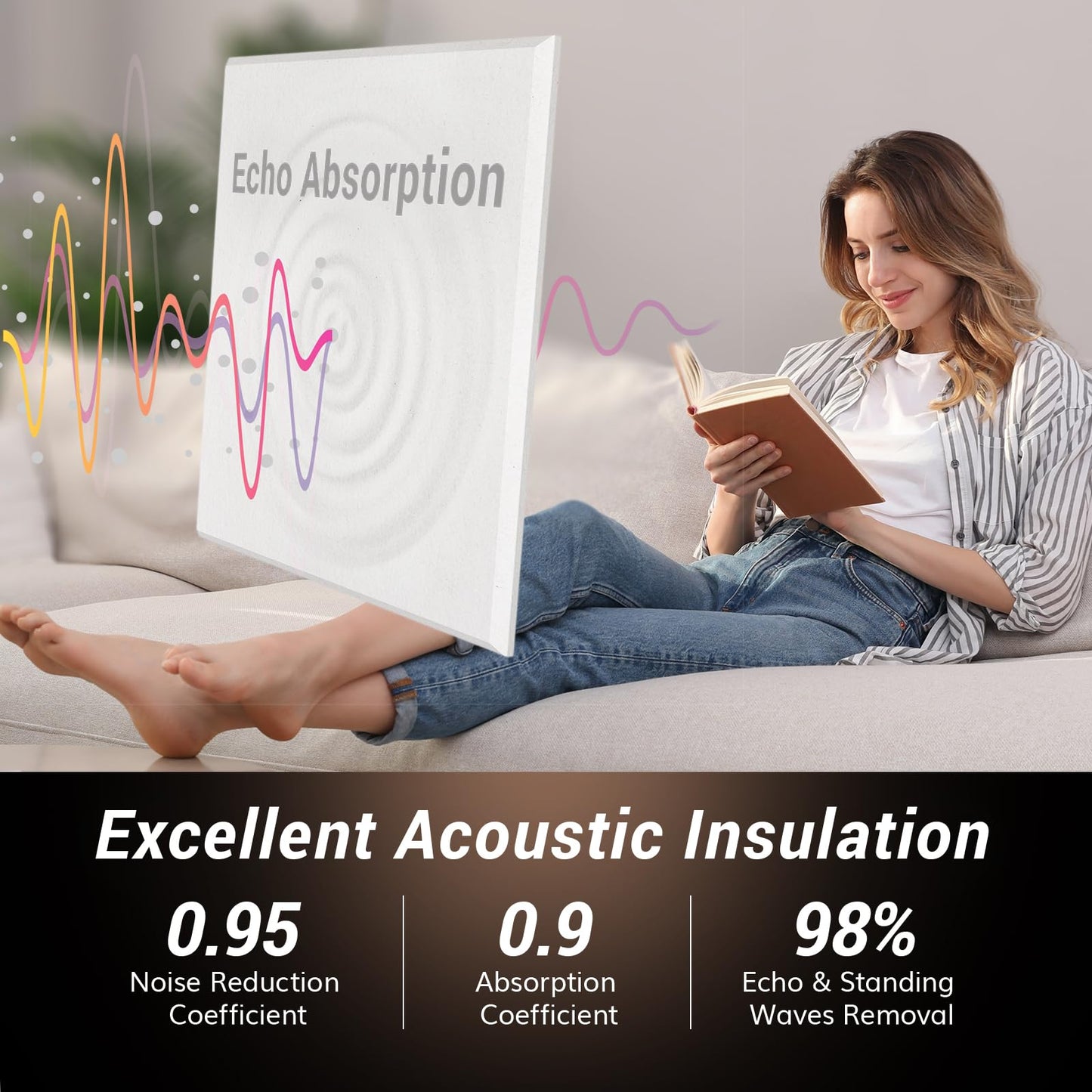 18 Pack Sound Proof Panels with Self-Adhesive, TONOR Square High Density Soundproof Wall Panels, Acoustic Wall Panels for Recording Studio Home Ceiling Wall Decoration,11.6"x 11.6"x 0.4", White