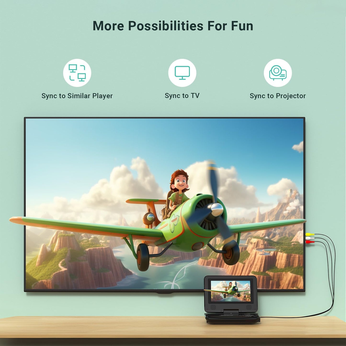 9.5" Portable DVD Player for Kids and Car with 7.5" Swivel Screen, 4-6 Hours Working Time, Car DVD Player with Dual Speakers, Remote Control, Support Sync TV, Region Free USB/SD/AV, Glossy Black