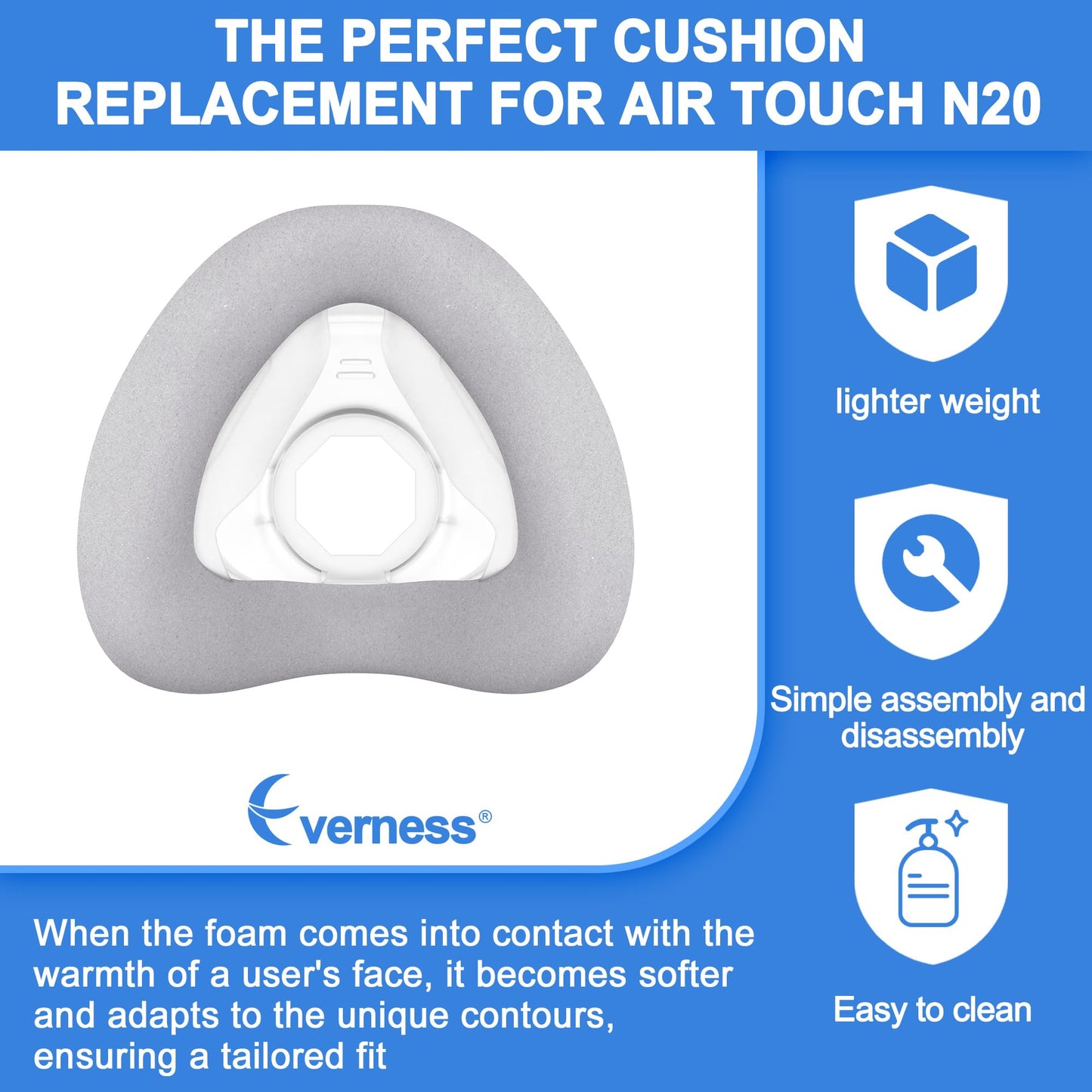 2 Packs Memory Foam Replacement Cushion (M) for Airfit N20 & Airtouch N20, New Design, Compatible with Original Frame, Comfortable Fit & Reliable Seal Replacement Cushion Supplied by Everness
