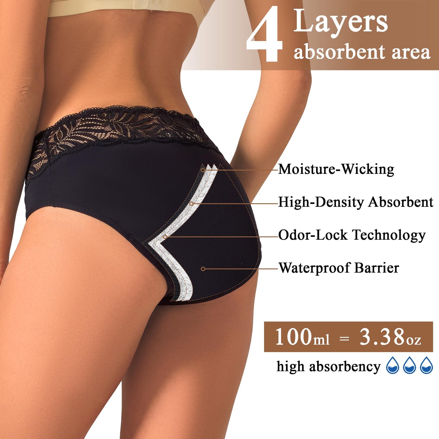 Battewa Leak Proof Underwear for Women Incontinence Bladder Leak Assurance Underwear Waterproof Protective Briefs Absorbent Adult Panties 100ML (Black 3XL)