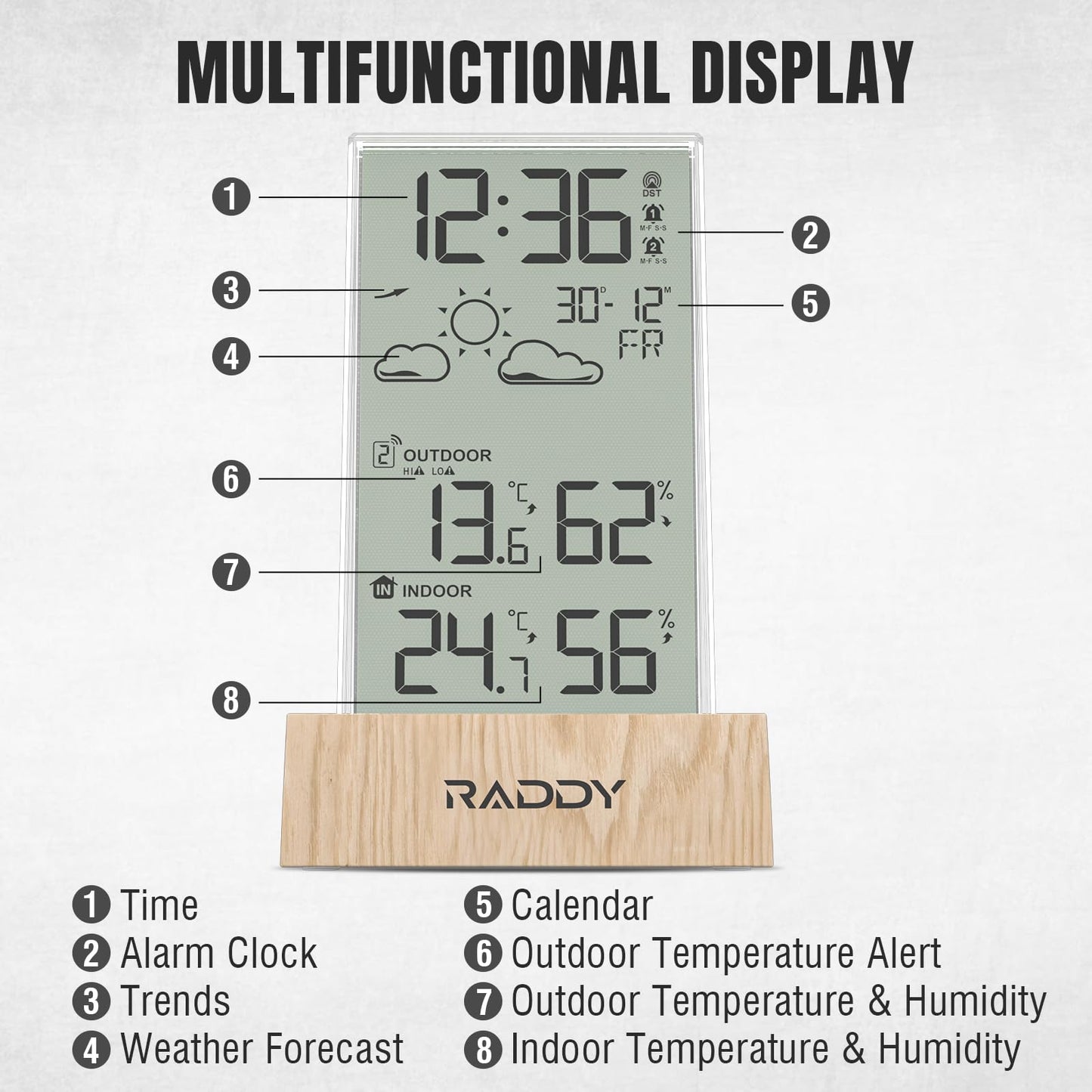 Raddy V5 Indoor Outdoor Thermometer Hygrometer Wireless Weather Station, Battery Powered Temperature & Humidity Monitor with 5.0’’ LCD Display, Weather Forecast, Wireless Remote Sensor