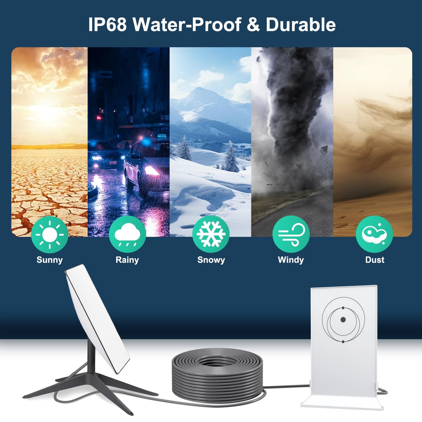 150FT(46M) Starlink Cable for Standard Actuated Gen 2, Replacement Cable Starlink V2, Starlink Extension Cable IP68 Waterproof with Cable Plug Protective Silicone Covers for Satellite V2, Gray