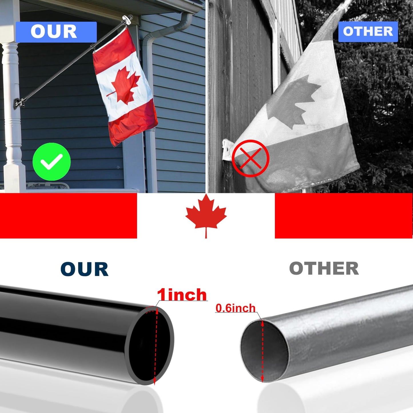 Flag Pole - Tangle Free Flagpole with Upgraded Bracket, 5 FT Stainless Steel Flag Poles for Outside House, Residential or Commerical - Flag Pole Kit for Proud American Flag (Without Flag, Black)…