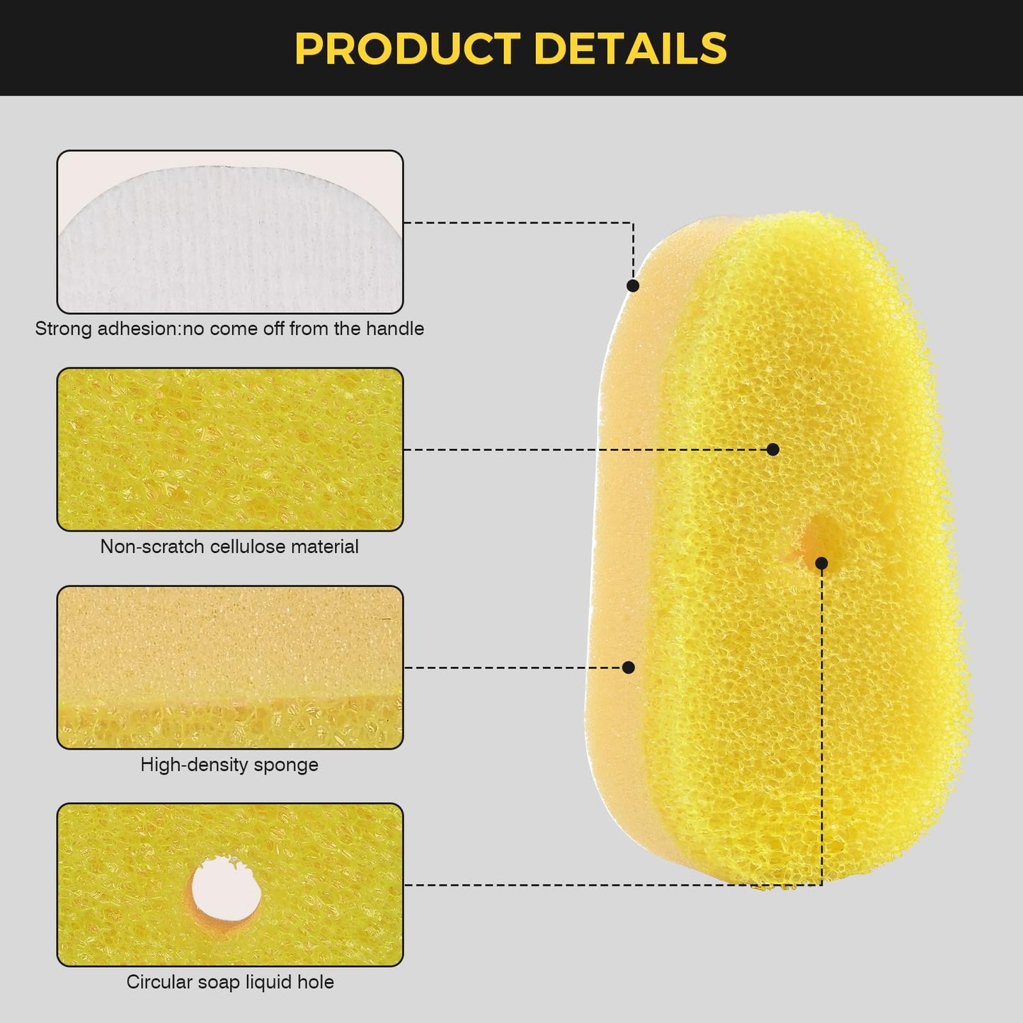 20 Packs Dish Wand Sponge Refills for Scrub Daddy Dish Daddy, Scrub Brush Replacement Heads, Dish Brush Replacement Head for Kitchen Cleaning, Yellow (Only Sponge Heads)