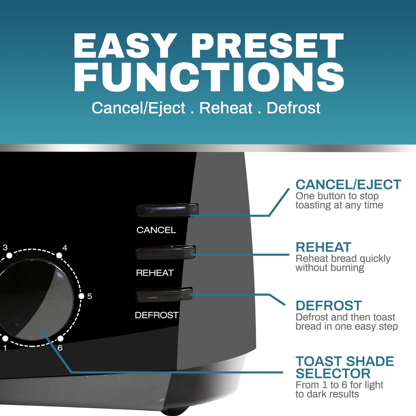 Elite Gourmet ECT4829B Maxi-Matic 4 Slice Long Slot Toaster 6 Toast Settings, Defrost, Reheat, Cancel Functions, Extra Wide 1.5"" Slots for Bagels Waffles, Slide Out Crumb Tray", black