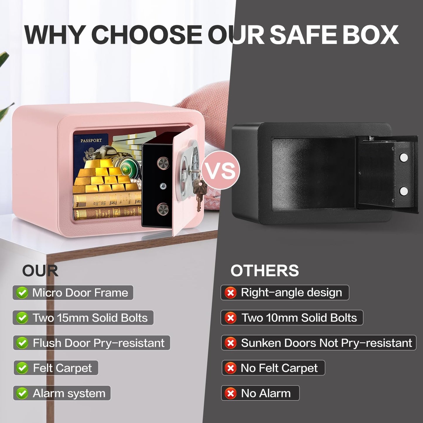 0.23 Cubic Feet Safe Box, Small Safe W/Fireproof Bag, Keys & Pass Code, Digital Electronic Security Money Box for Cash, Document, Home, Office, Hotel Use, Pink, 6.69"D x 9.06"W x 6.69"H
