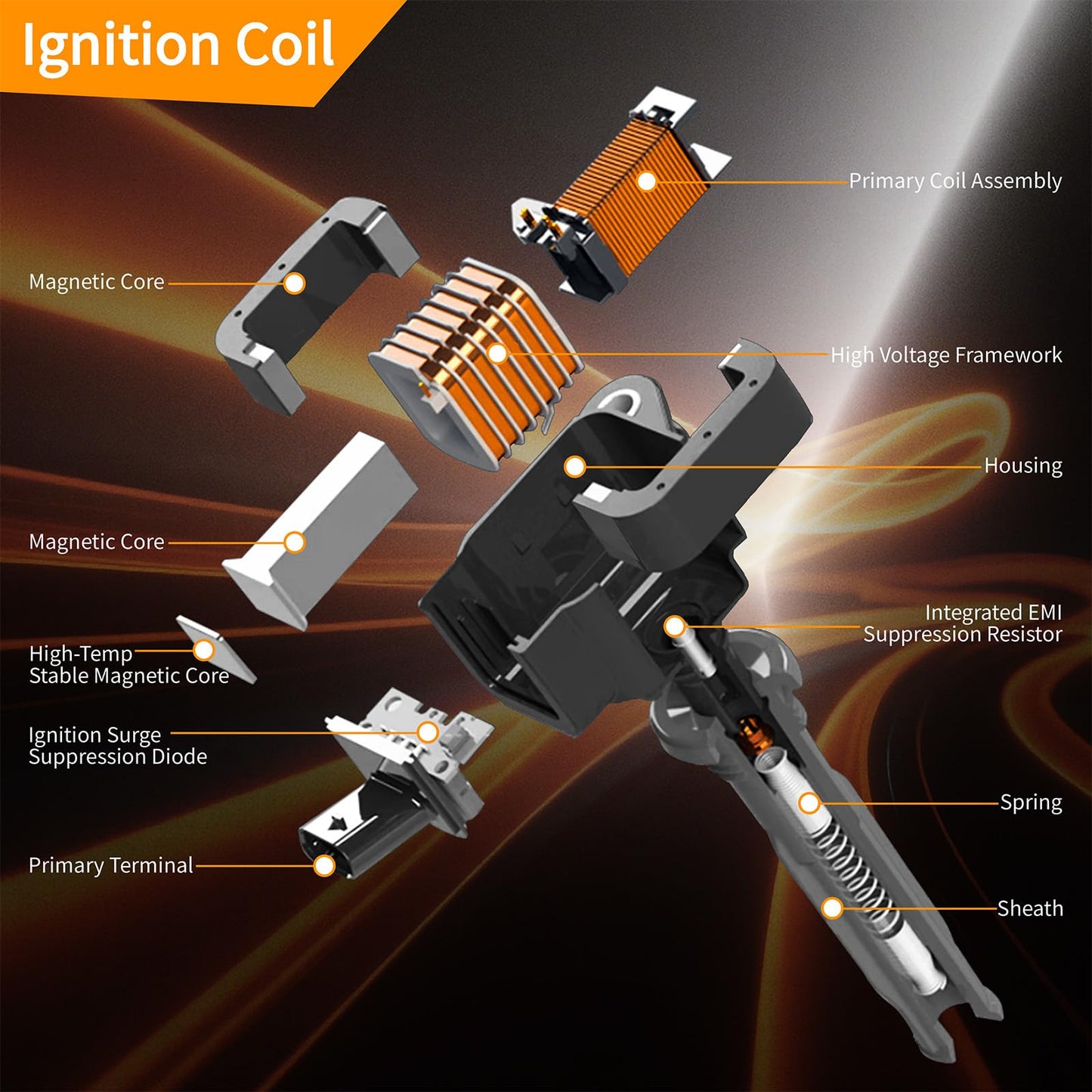 UF651 OEM Ignition Coil Packs Set of 4 - Compatible with Hyundai Elantra Tucson Kia Forte Soul 2011 2012 2013 2014 2015 2016 2017 2018 2019 - L4 1.8L 2.0L Engine - Replaces # 27300-2E000 C898 GN10633