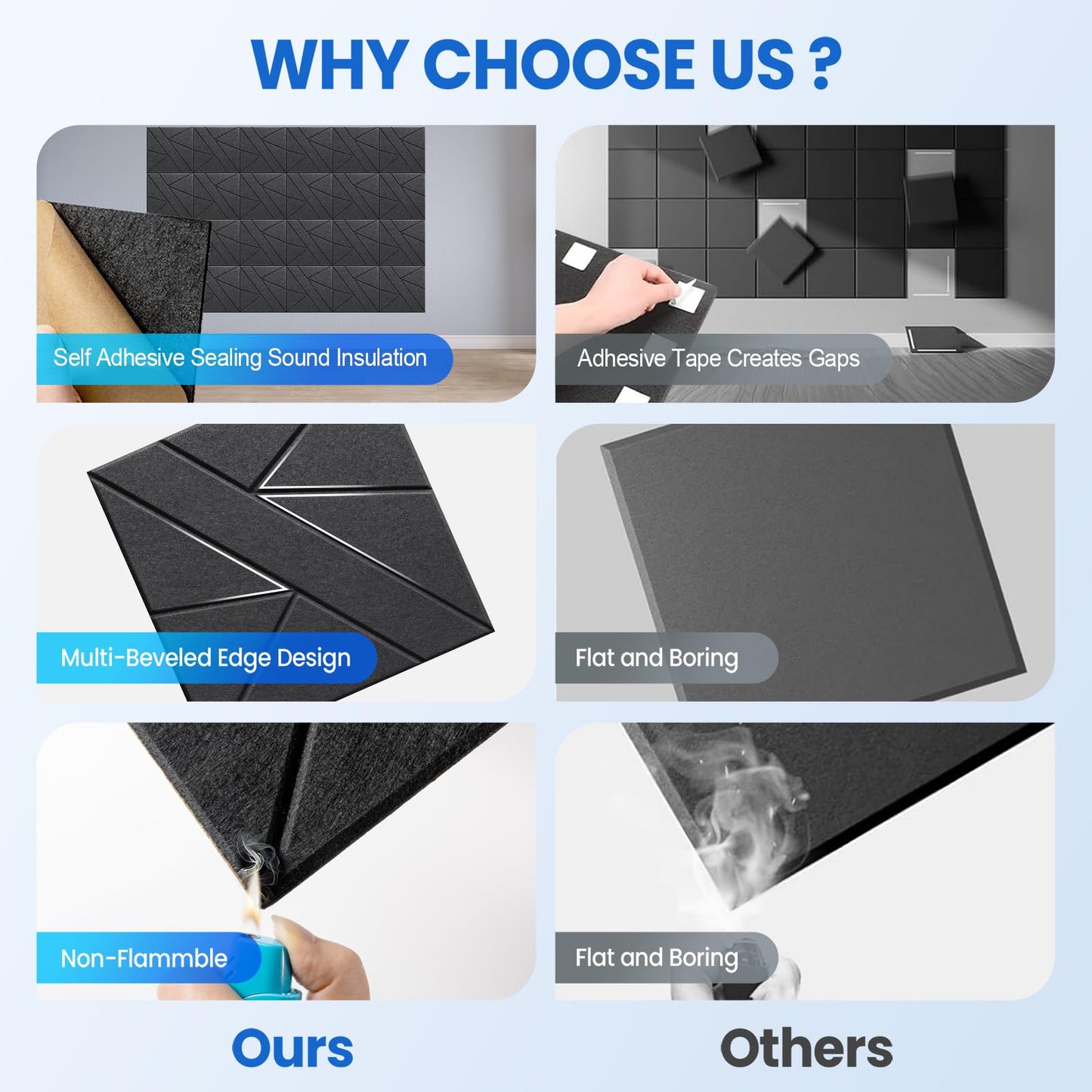 Self-Adhesive Soundproof Wall Panels, High Density, Thicker Acoustic Panels, Noise Dampening Panels Studio Black (8 Pack)