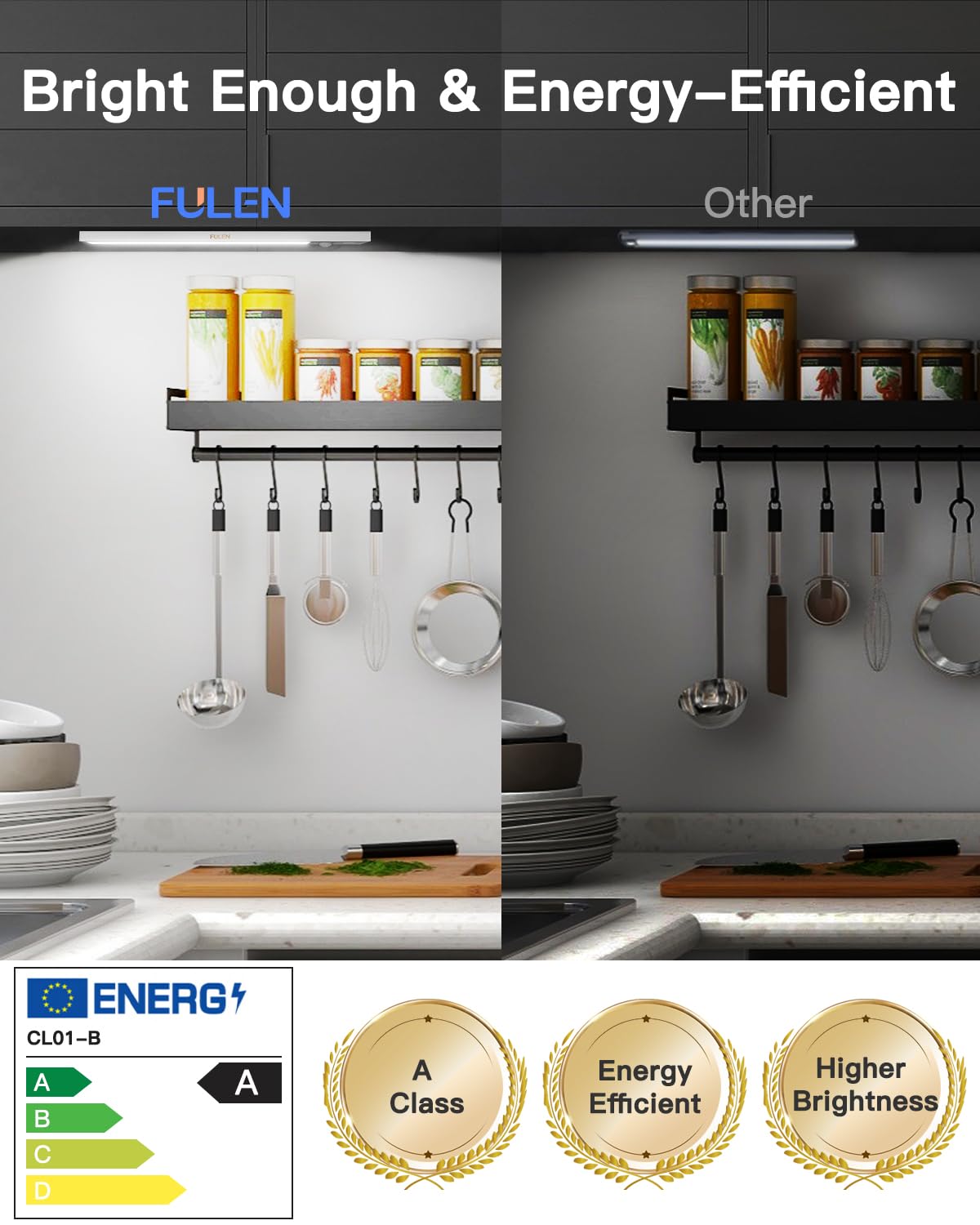 FULEN Under Cabinet Lights,3 Pack Motion Sensor Closet Lights,2500mAh Rechargeable Battery Operated Cabinet Lighting,Stick-On LED Closet Light,Wireless Indoor Lights Bar for Kitchen,Closets,Cabinet
