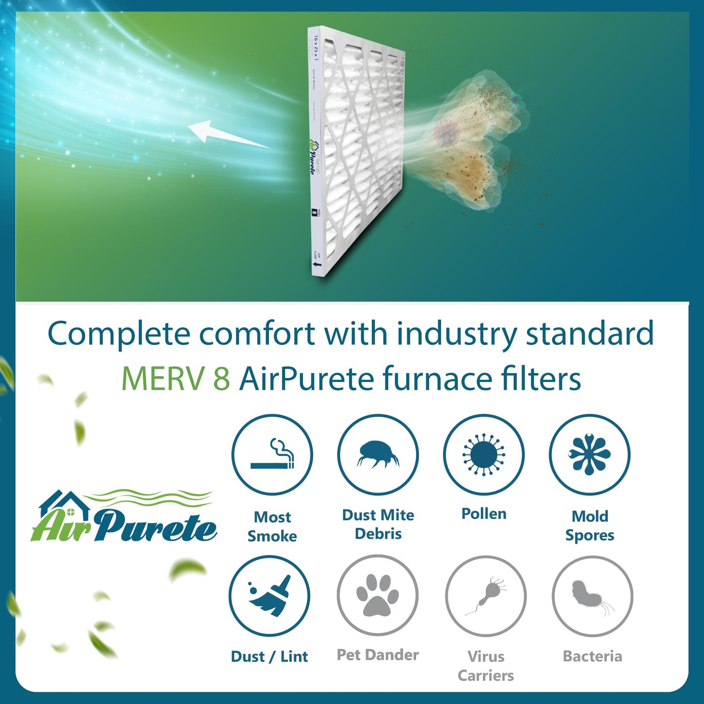 16x25x1 Furnace Filter | AirPurete AP- 3M16251 | Actual Size 15 1/2" x 24 1/2" x 3/4" | MERV 8 | Pack of 6 | Manufactured in Canada