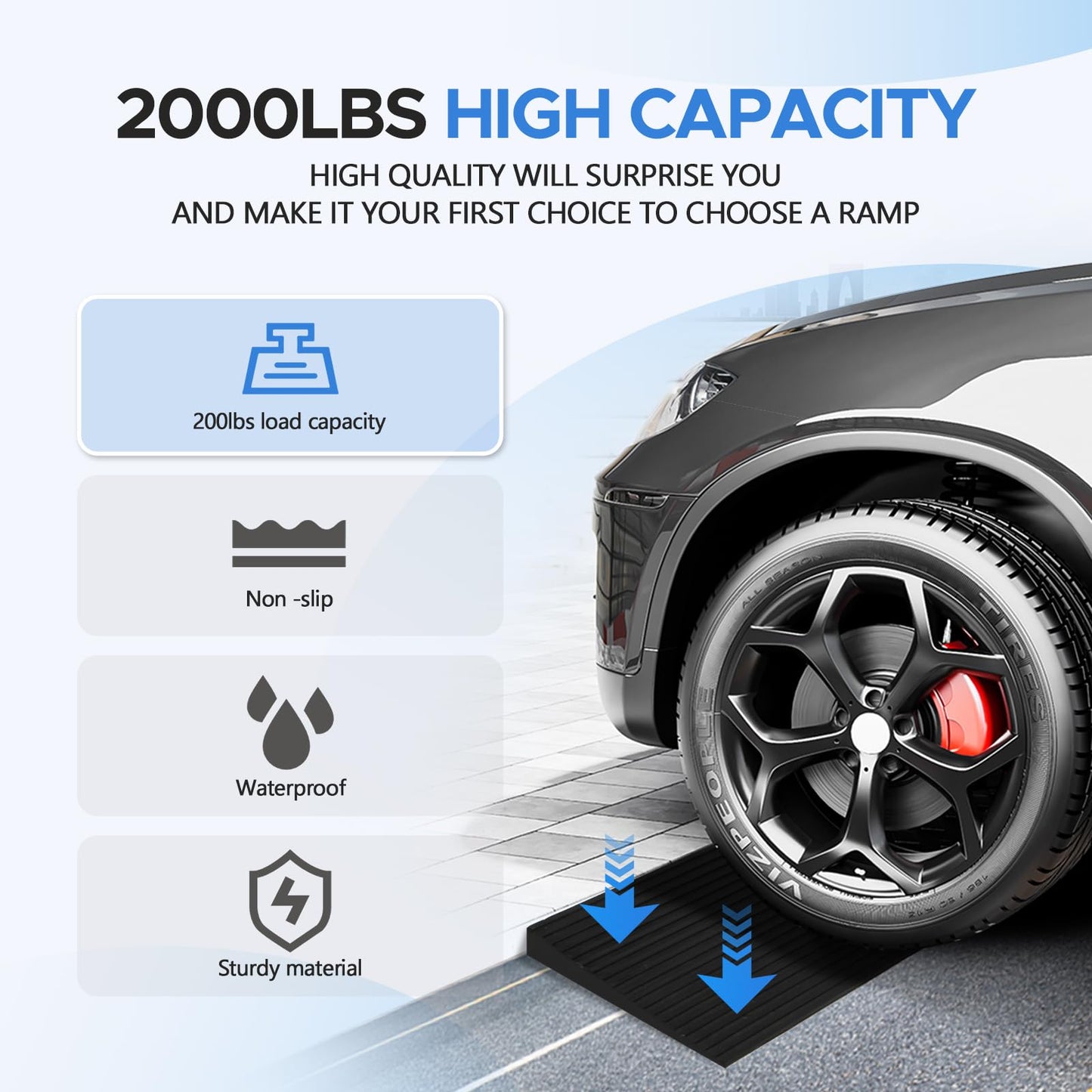 1" Rise Rubber Door Threshold Ramp for wheelchairs, 2000 LBS Capacity 35.5'' Long Non-Skid Solid Rubber for Home Doorways Heavy Duty Door Step Ramp for Mobility Scooters and Power Chairs