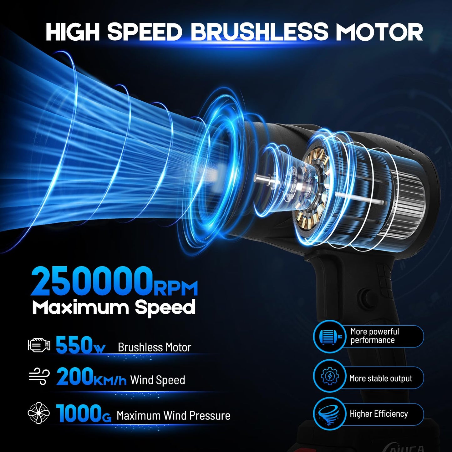 Cordless Leaf Blower, High-Speed Handheld Blower with 2×21V 2500mAh Batteries, 250000 RPM & 130MPH Turbo Airflow, Lightweight & Portable for Patio, Lawn, Car, Camping