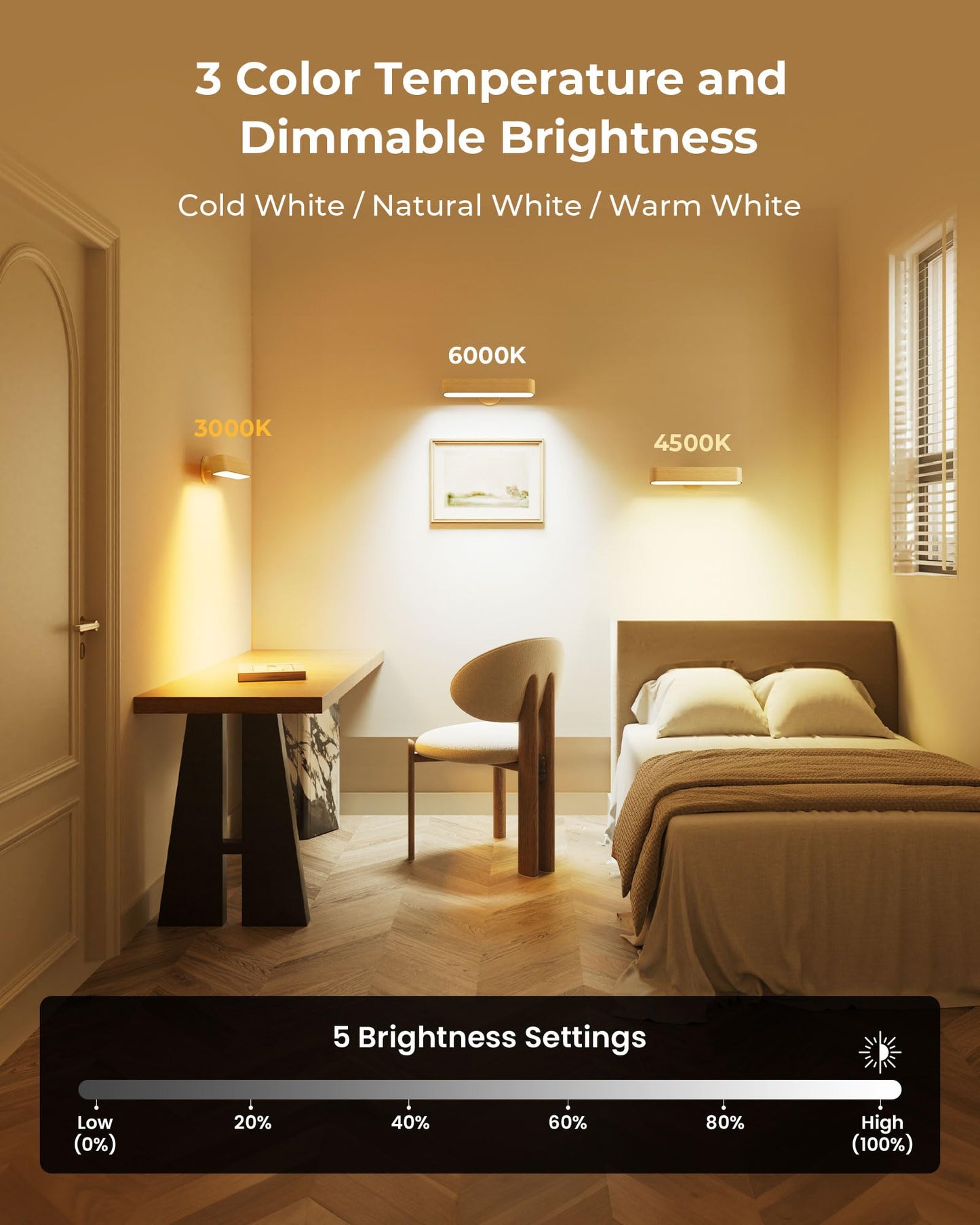 PopoIron Rechargeable 7500mAh LED Wall Sconces for Bedroom,Battery Operated Wall Lights with Remote Control and Touch,360° Magnetic Rotation,3 Colors Dimmable Wood Wall Lamps with 15 RGB Colors,2 Pack