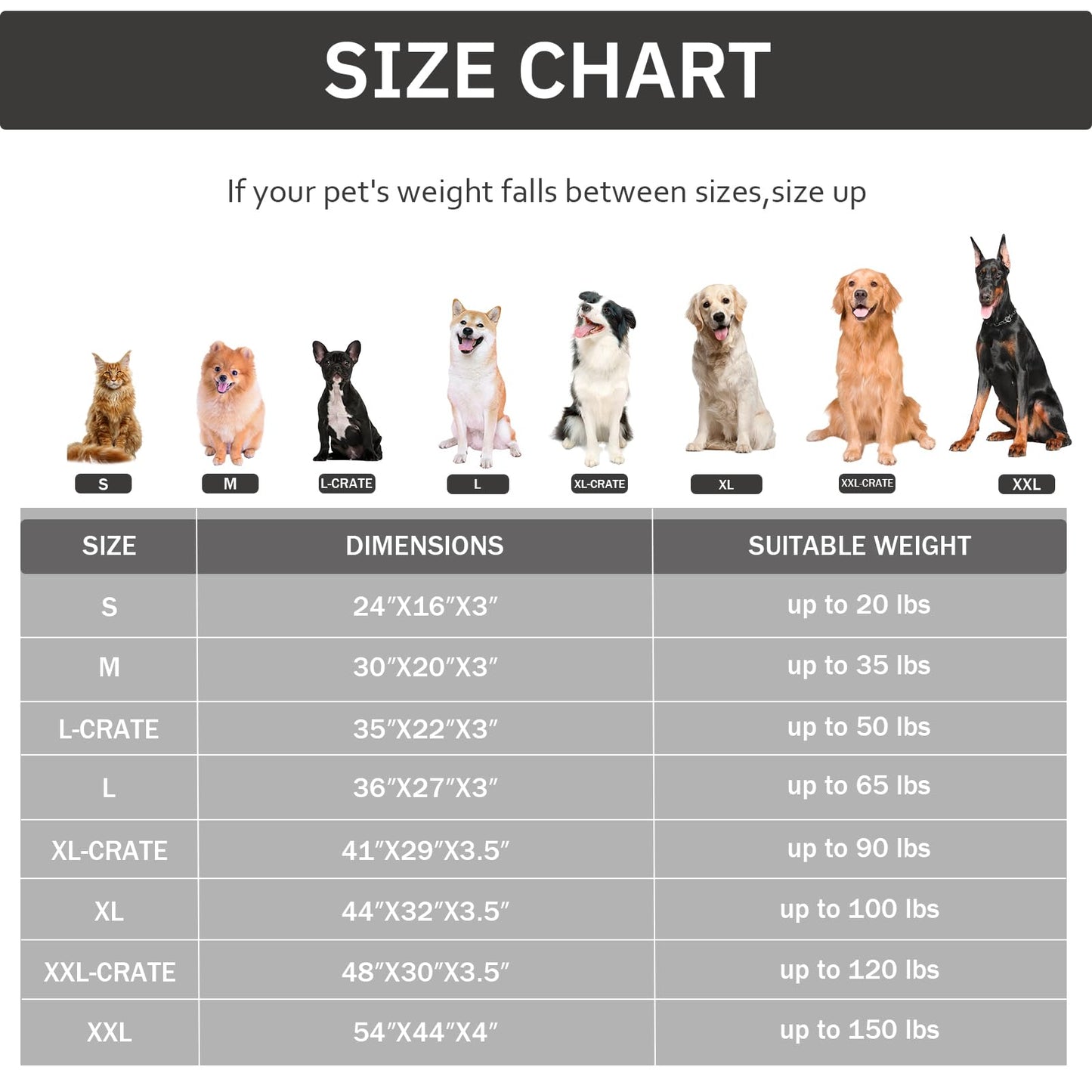 Bedfolks Orthopedic Dog Bed for Jumbo Dogs - Egg Foam Dog Crate Bed with Removable Waterproof Cover, Pet Bed Mat Suitable for Dogs and Pets Up to 150 lbs (54 x 44 x 4 inches, Grey)