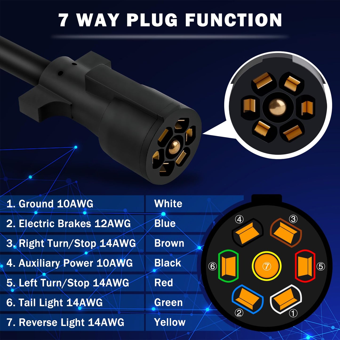 CheeMuii 7 Way Trailer Wiring Harness Kit 8 FT Trailer Cord with 7 Pin Trailer Plug and Junction Box Kit Premium Light and Brake Wiring Wires for Trailer RV