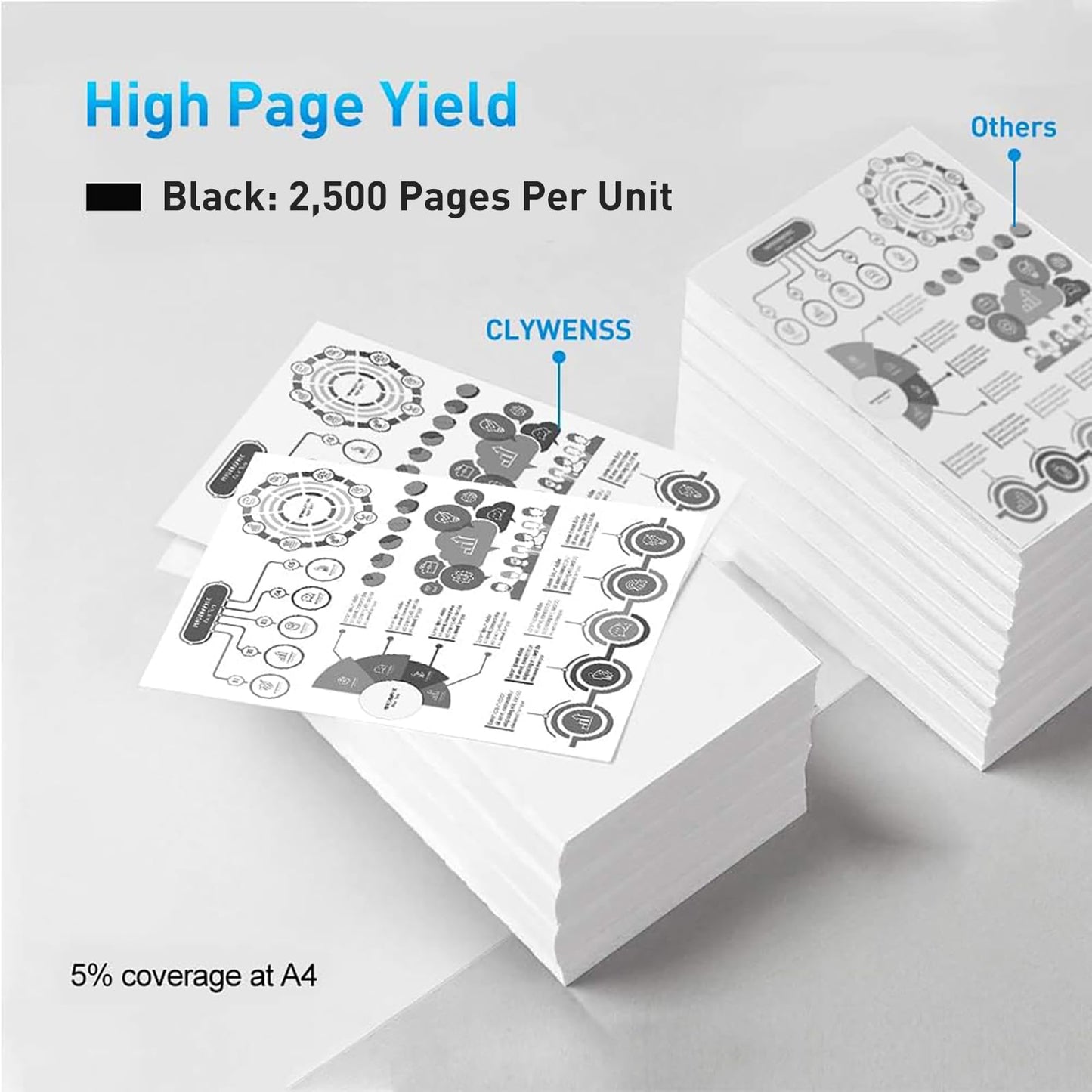 CLYWENSS Compatible Toner Cartridge Replacement for Dell B1260 B1265 331-7328 to Use with Dell B1260dn B1260dnf B1265dn B1265dnf B1265dfw Printer (Black, 2-Pack)