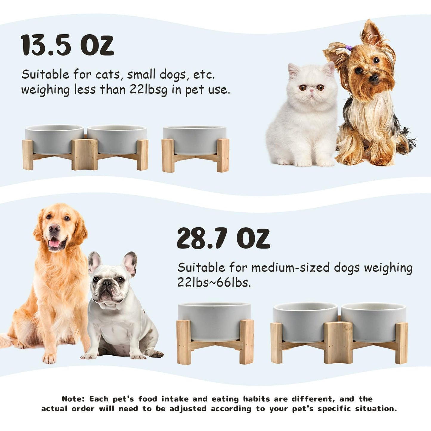 15° Slanted Ceramic Dog and Cat Bowl with Wooden Stand, Tilted Bulldog Food and Water Bowl No Slip Non-Spill for Cats Medium Dogs Big Face Pets 28.7 OZ (3.6 Cups)
