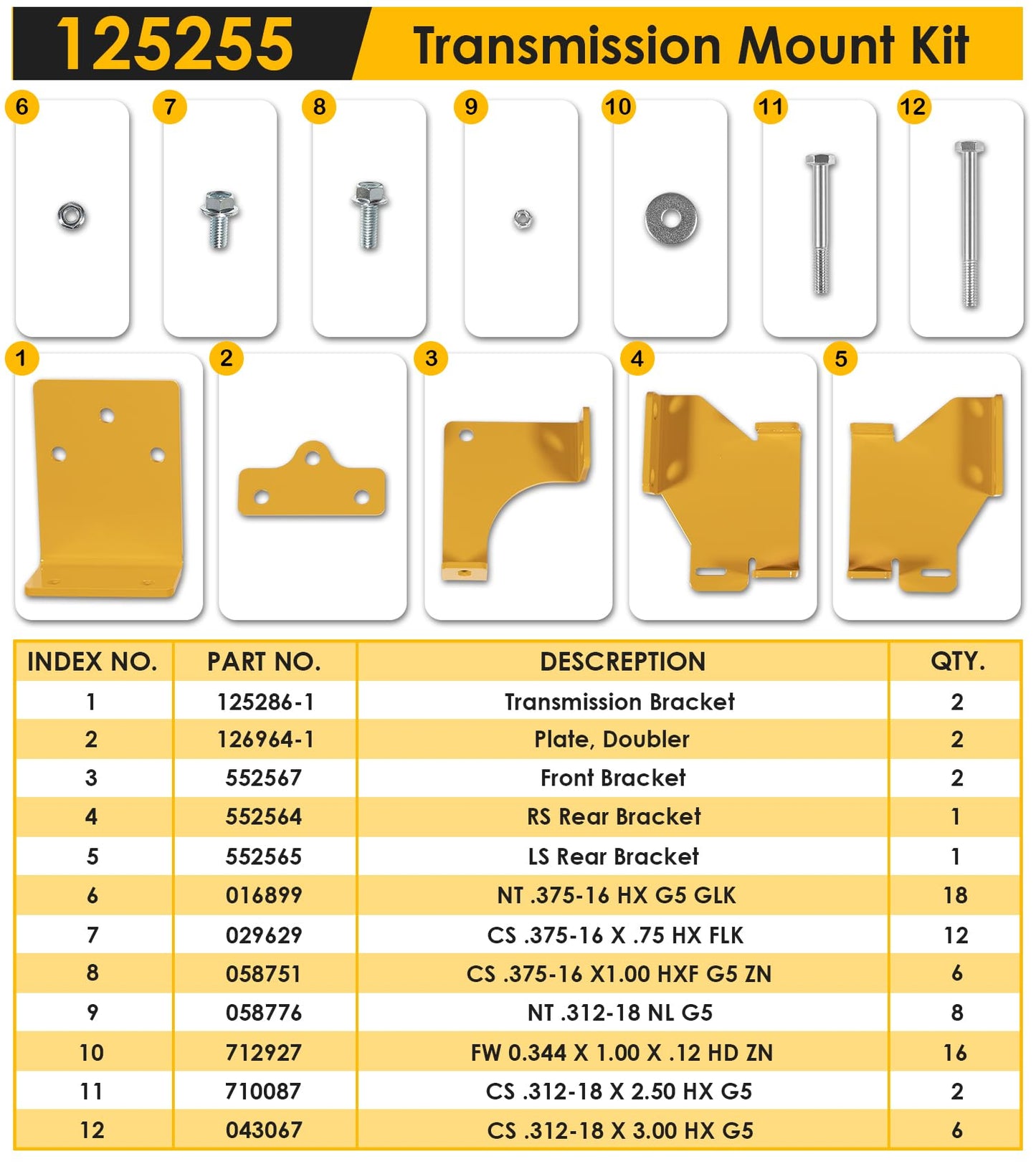 125255 Hydro Transmission Brackets Kit for Zero Turn Mower Hustler Raptor SD SDX Mower Replace 552564, 552565, 552566, 552567