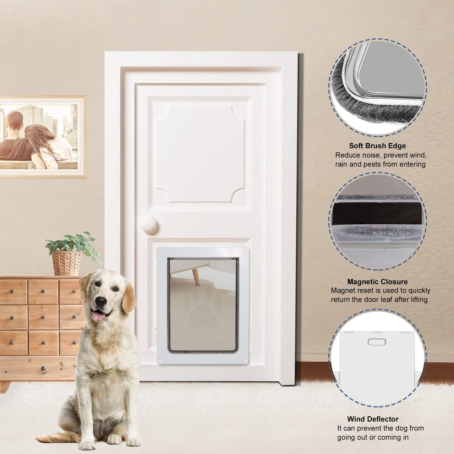 CEESC Dog Door for Pets Up to 45 lb, Weatherproof Pet Door for Cats and Dogs, Durable, Snap-in Closing Panel Included, Suitable for Interior and Exterior Doors(Medium White)