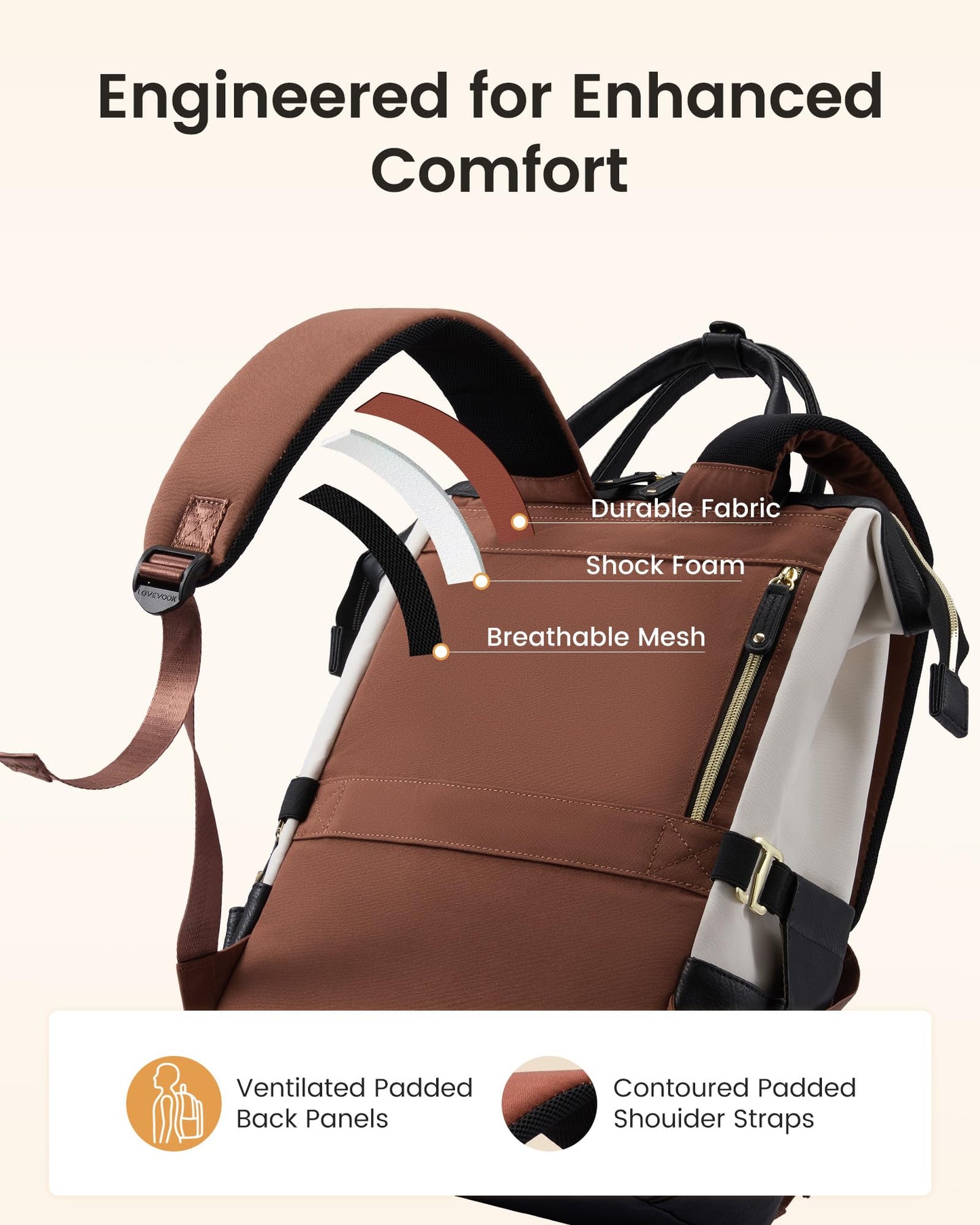 LOVEVOOK Laptop Backpack for Women, Beige-black-brown, 15.6 Inch, College Commuter Laptop Travel Work Computer Teacher Business Carry on Backpack