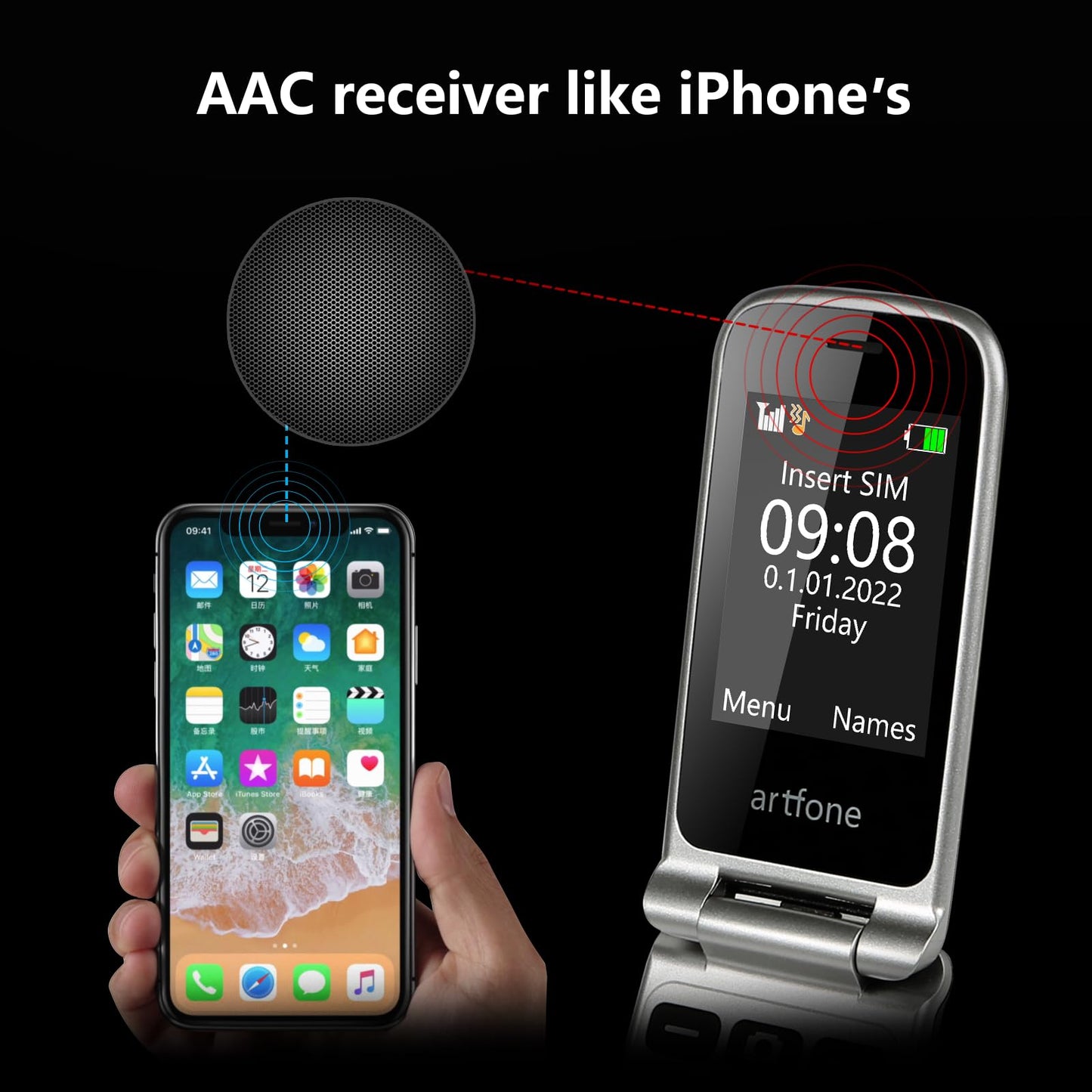 artfone 4G Volte Unlocked Flip Cell Phones Canada Mobile Phone for Seniors with SOS Button 2.4" Display Loud Volume USB-C &Dock Charging Talking Numbers 1200mah Battery FM Radio Torch Grey