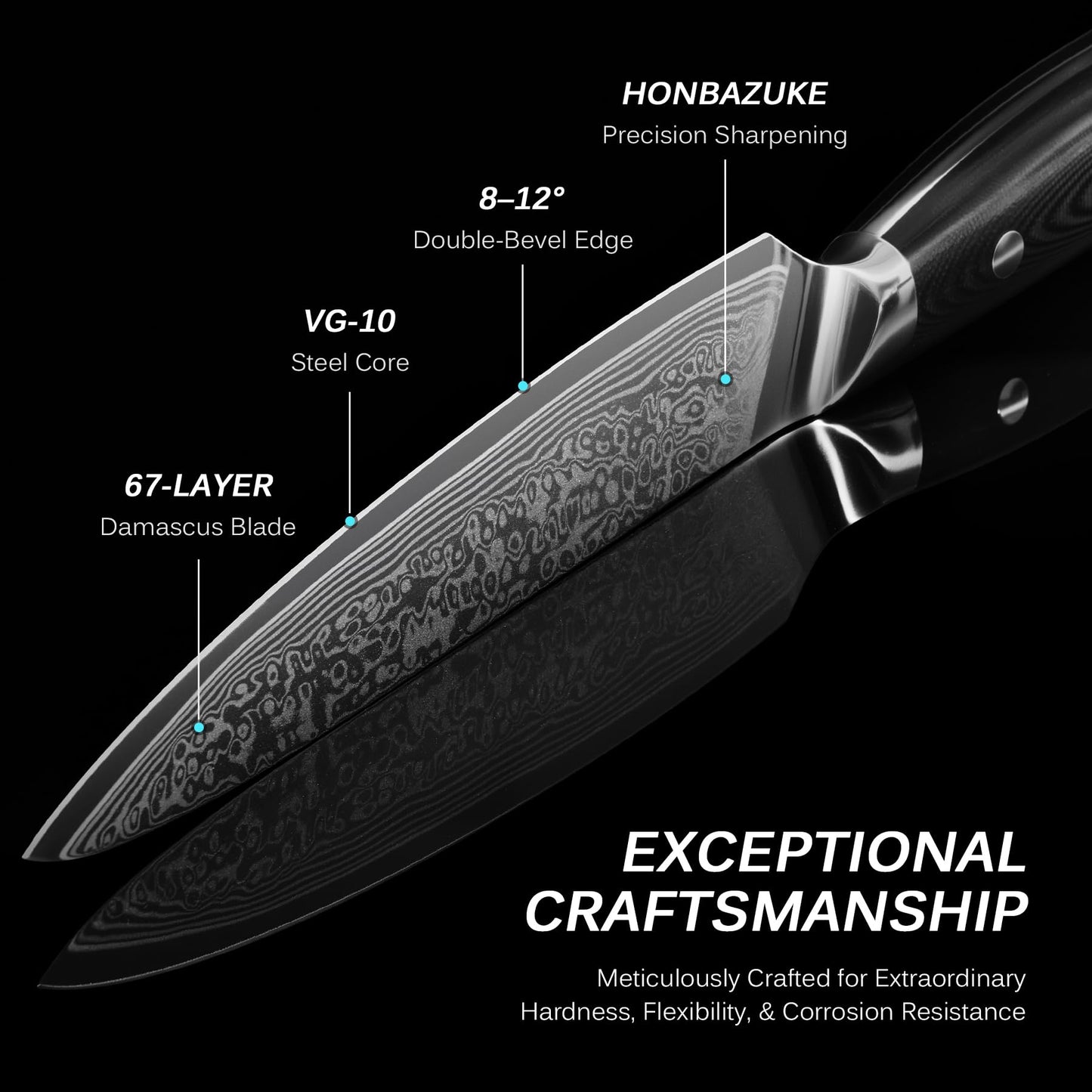 KYOKU Chef Utility Knife - 6" - Shogun Series - Japanese VG10 Steel Core Forged Damascus Blade - with Sheath & Case