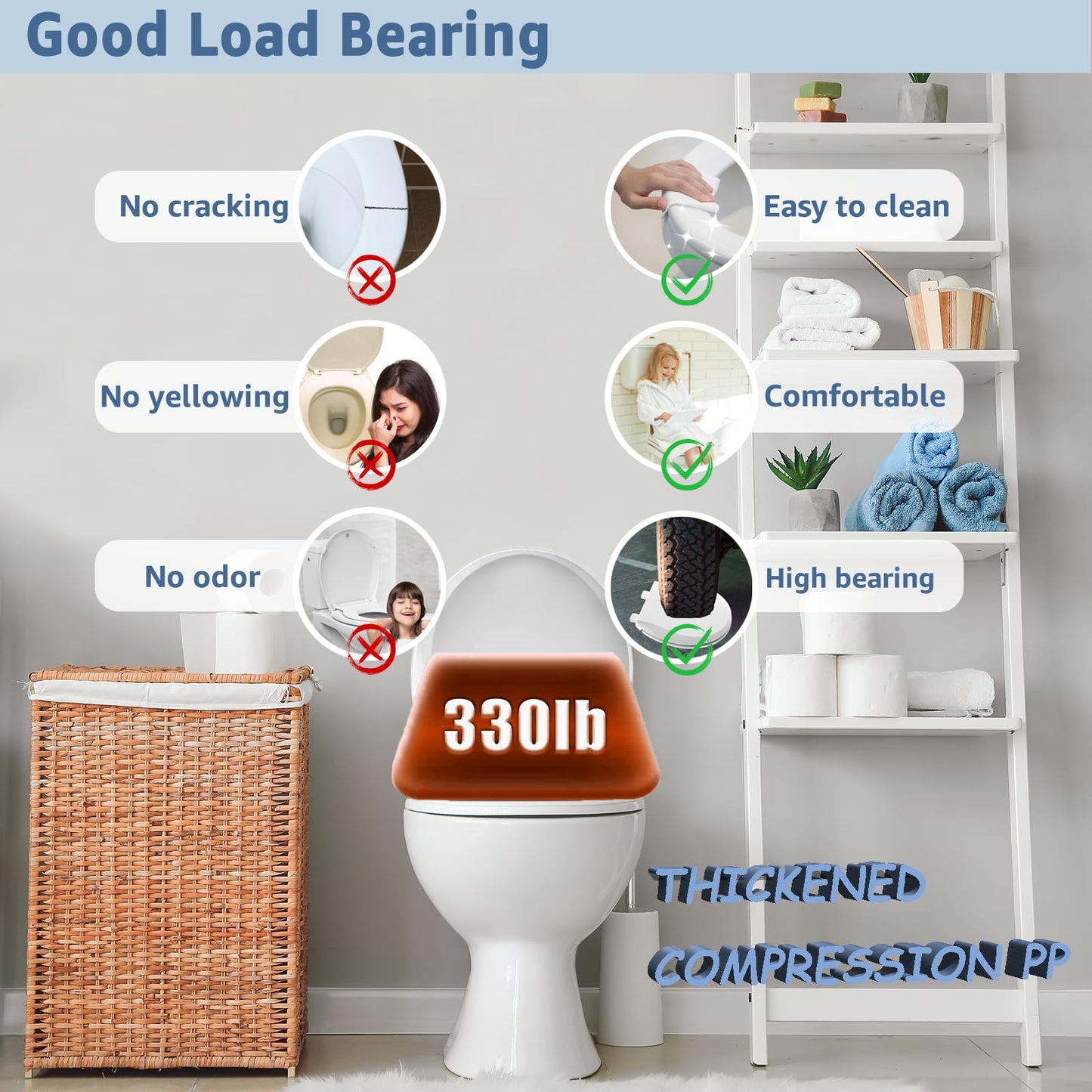Toilet Seat Round 16.5 inch Soft Close, Toilet Lid Round PP Material Safe & Easy Clean & Quick Installation, Sturdy Accessories Never Loosen, 2 Years Support, White