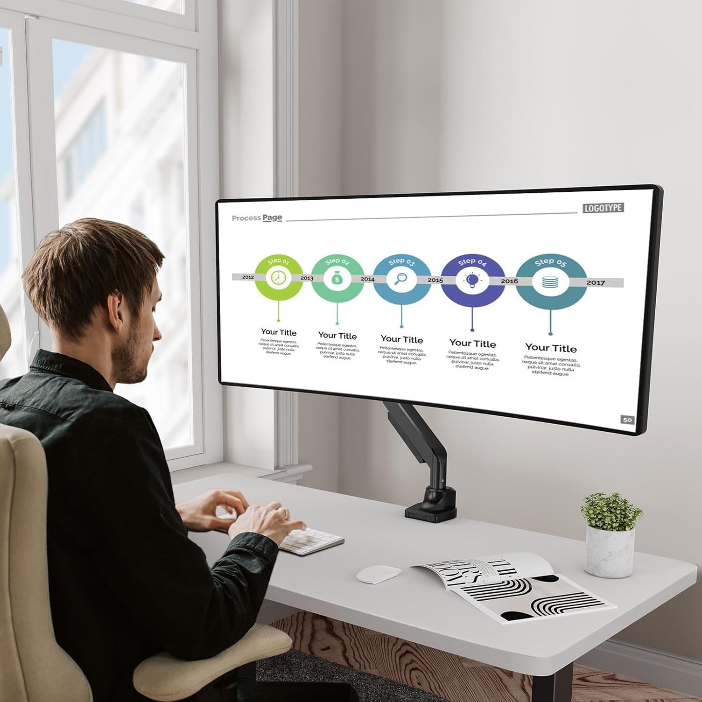 MOUNT PRO Single Monitor Mount for 22-43 inch Ultrawide Computer Screen, Premium Aluminum Heavy Duty Monitor Arm Desk Mount Holds 6.6lbs to 33lbs, Spring Full Motion Monitor Stand, VESA Mount