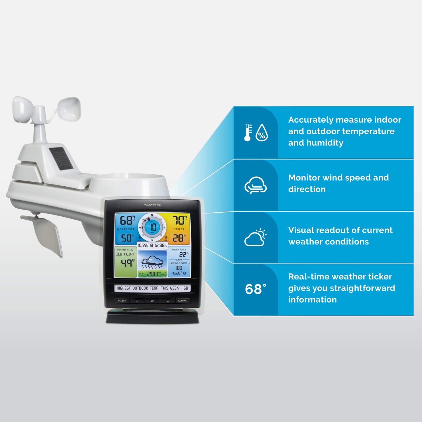 ACURITE 01512 Pro Color Weather Station with Rain, Wind, Temperature, Humidity and Weather Ticker