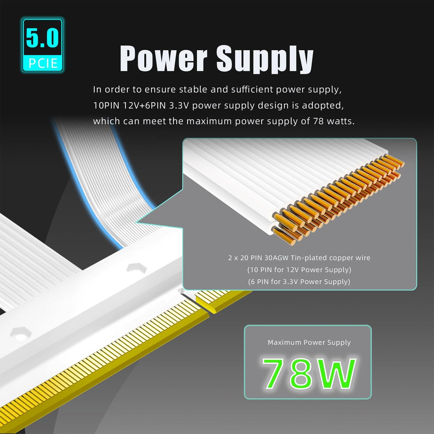 GLOTRENDS 250mm PCIe 5.0 Riser Cable for RTX5090 RTX4090 RX9070 RX7900, Compatible with PCIe 5.0/4.0 GPUs, 90 Degree Right Angle for Vertical GPU Mount