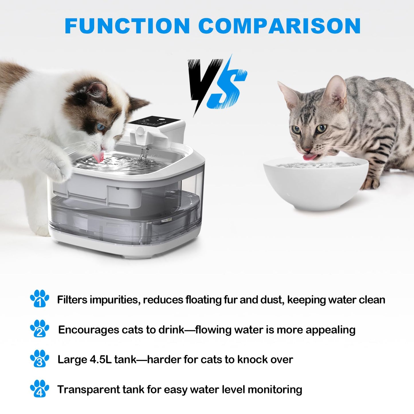 Cat Water Fountain LOXIBAO, 4.5L Large-Capacity Automatic Stainless Steel Pet Fountain with Drinking Spout, High-Capacity Rechargeable Cat Water Fountain - Ultra Quiet Pump for Cats & Dogs,2 Filters