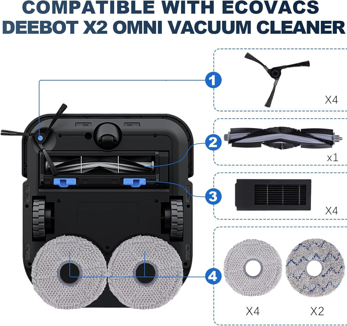 Replacement Accessaries Set for Ecovacs Deebot X2 Omni / X2 / X2 Pro / DEX86 Robot Vacuums, 1 Main Brush, 6 Side Brushes, 4 Filter, 6 Mop Pads, 6 Dust Bag, 1 Brush