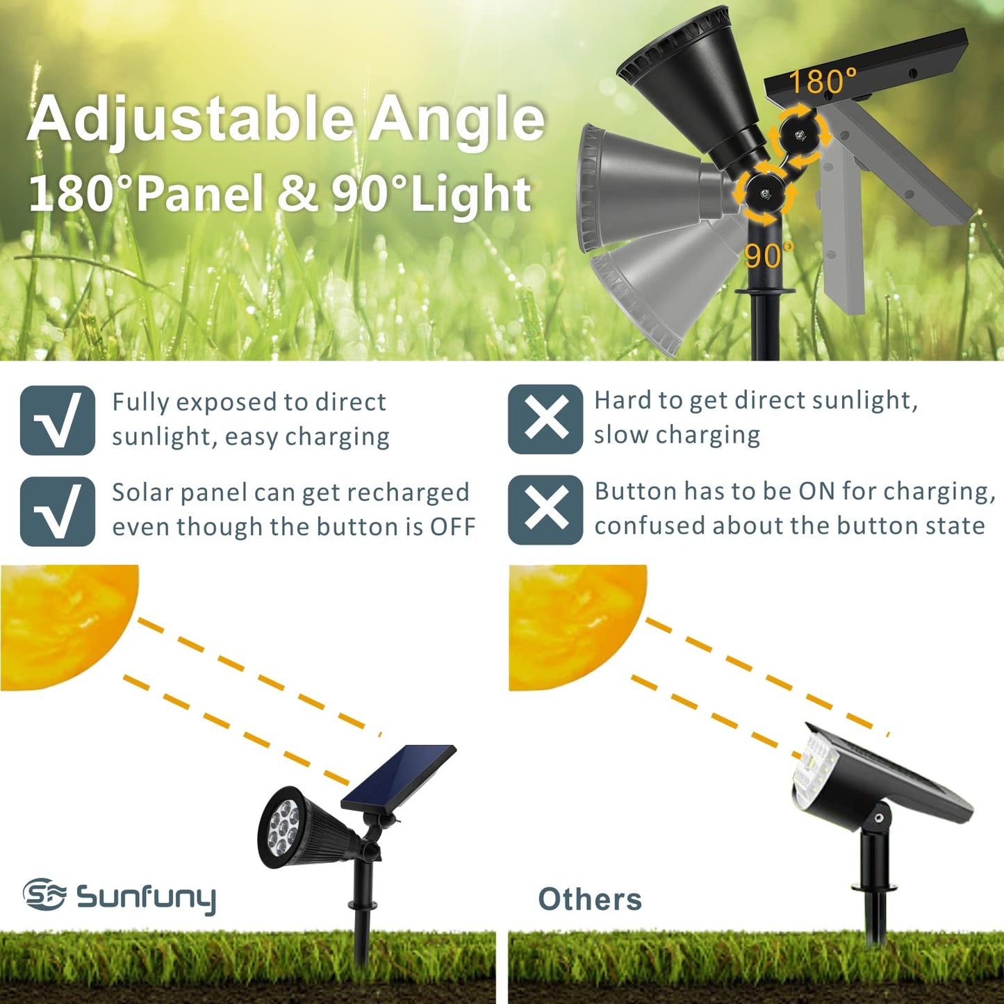 Solar Spotlights Outdoor Bright 7-LEDs Spot Light, Landscape Dusk-to-Down Waterproof Flagpole Lights Solar Powered, Adjustable Garden Lumiere Solaire Exterieur Spot for Halloween, Pathway(2pcs,Yellow)