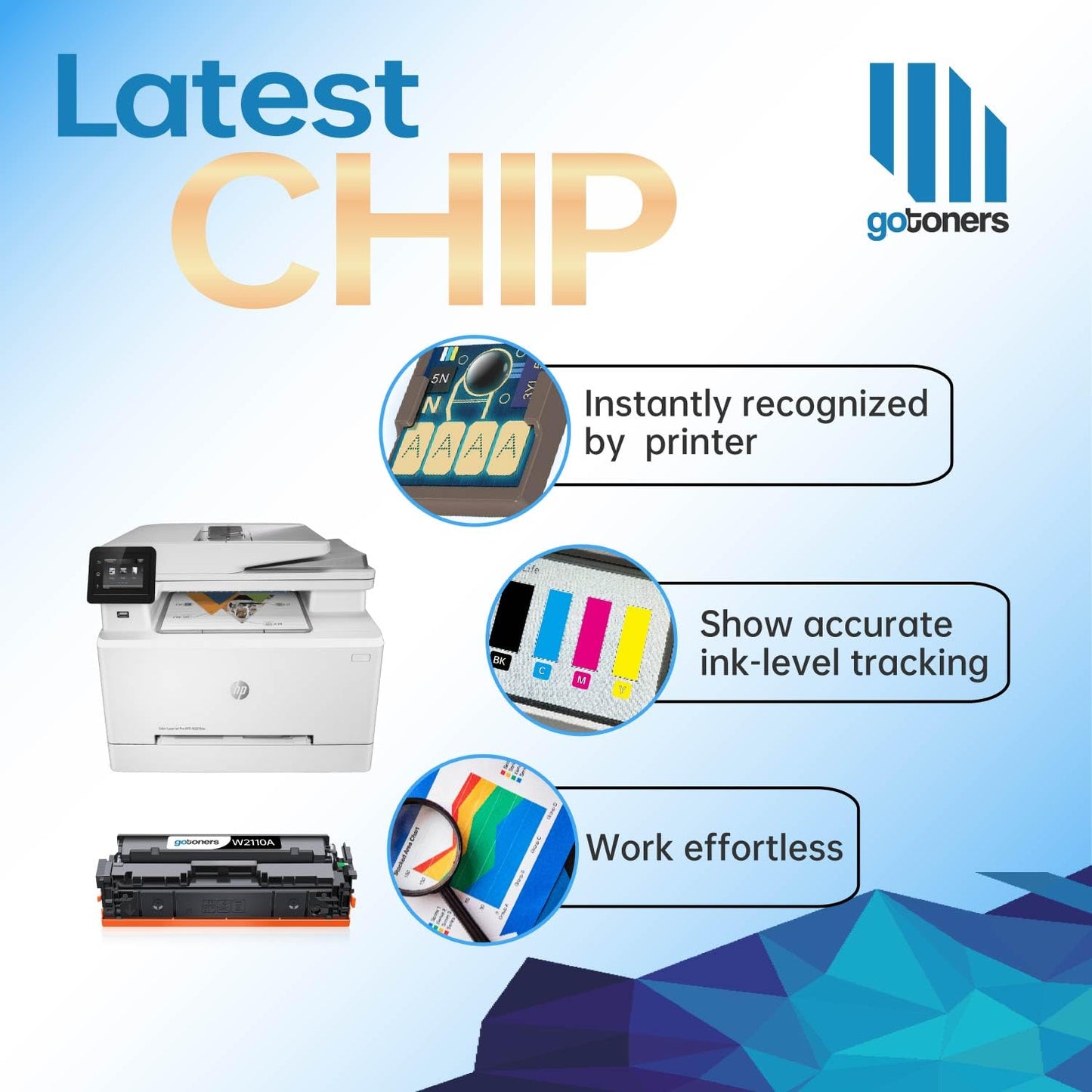 (with chip) 206A Toner Black Replacement for HP 206A 206X W2110A Cartridge Work with Color LaserJet Pro MFP M283fdw M283cdw M283 M255dw Printer
