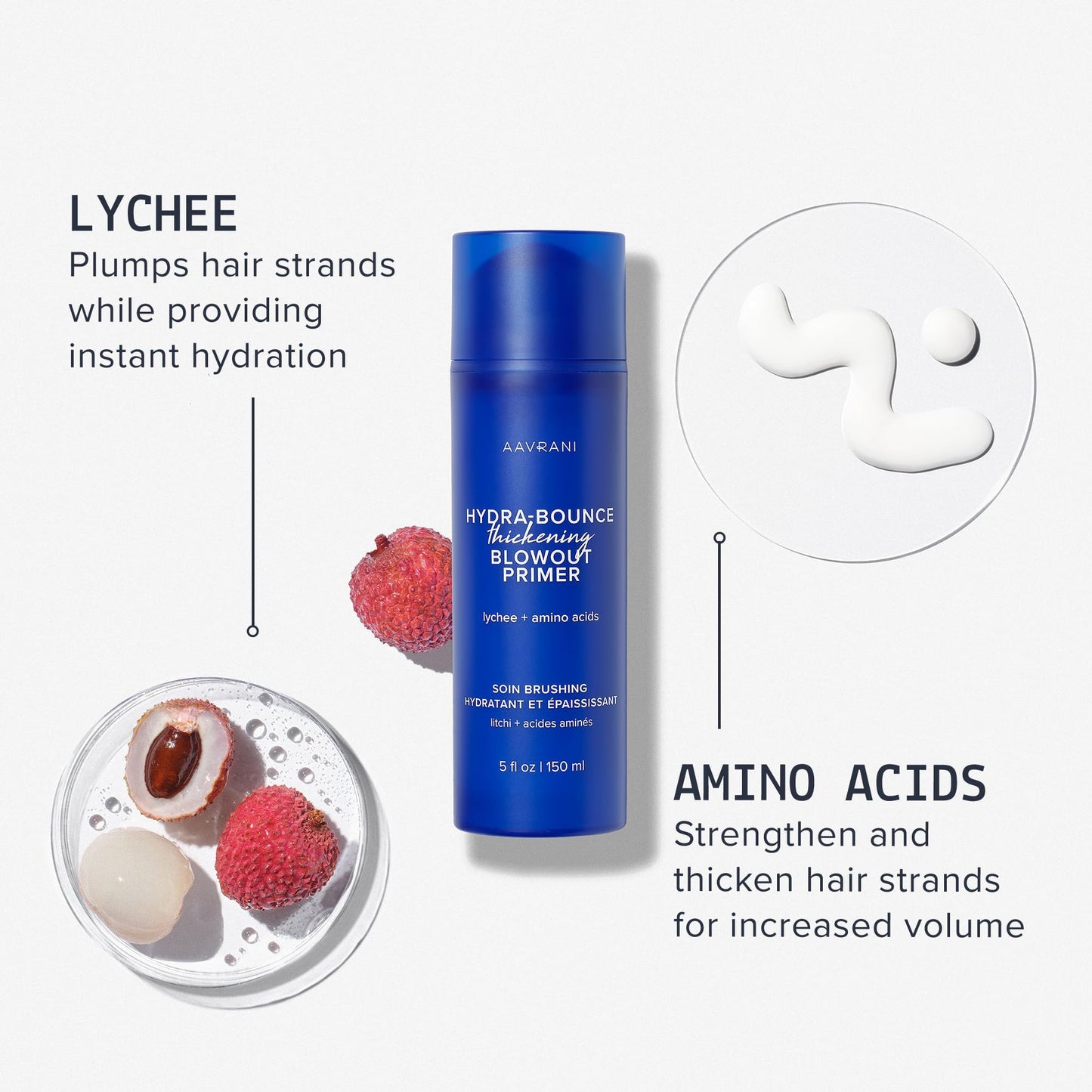 AAVRANI Hydra-Bounce Thickening Blowout Primer & Styling Cream – with Lychee & Amino Acids to Volumize, Strengthen and Protect Hair Strands – Vegan – Color-Safe – 5 Fl Oz