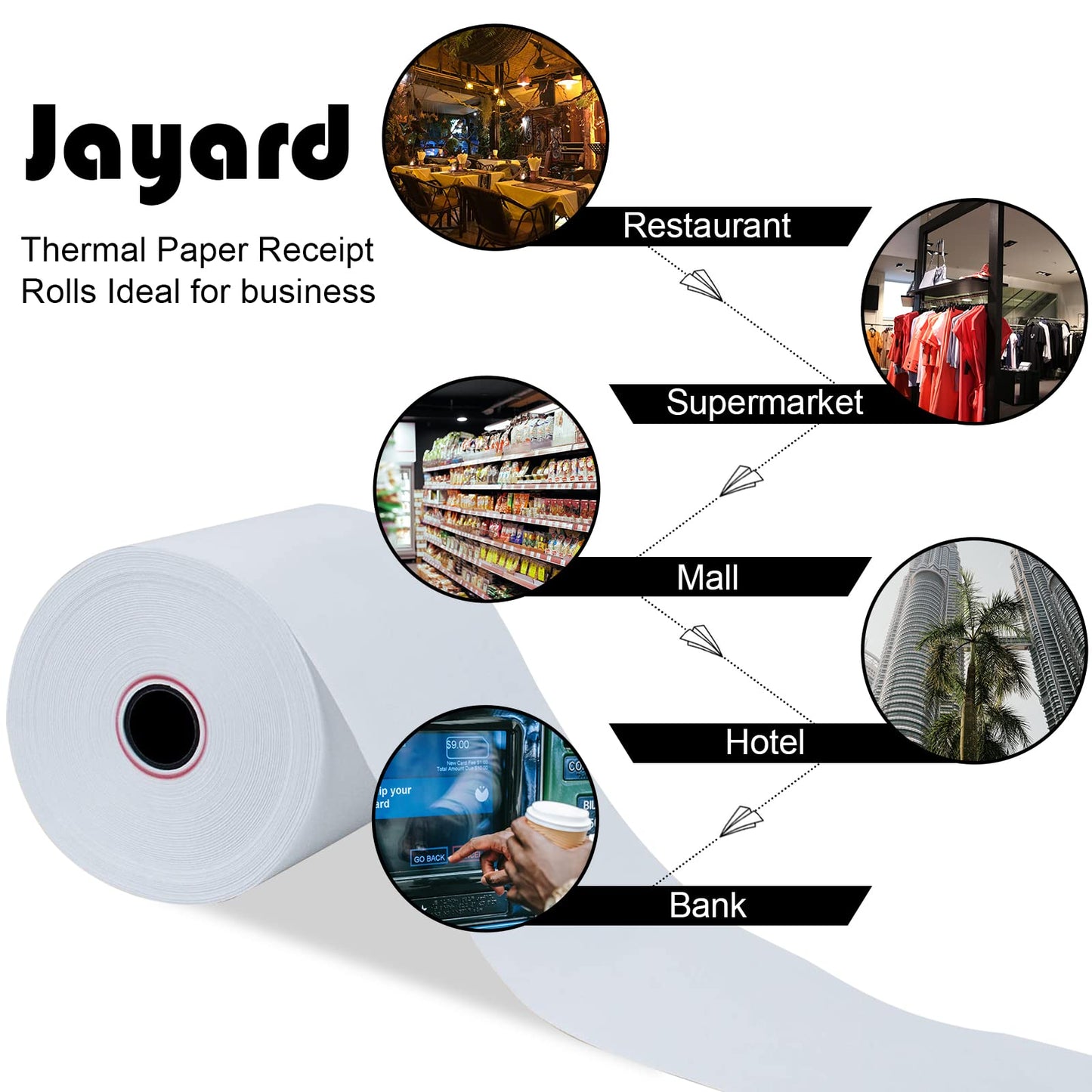 Jayard Thermal Paper 3 1/8 x 230ft, 10 Rolls Receipt Paper Work for Star Micronics TSP100 TSP143 Epson 80mm Receipt Printer Square POS Register, 80mm Thermal Receipt Paper, BPA Free