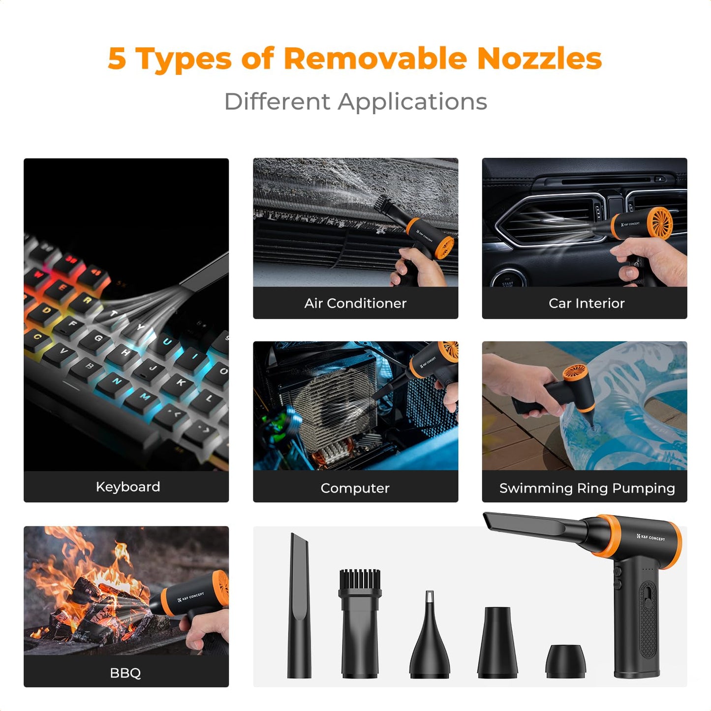 K&F CONCEPT Compressed Air Duster with LED Lights, Powerful Wind Air Blower Electric | Brushless Motor | 5 nozzles 3 Brushes| for PC Computers Keyboard Home Car Pet Hair Cleaning, Inflation, Drying