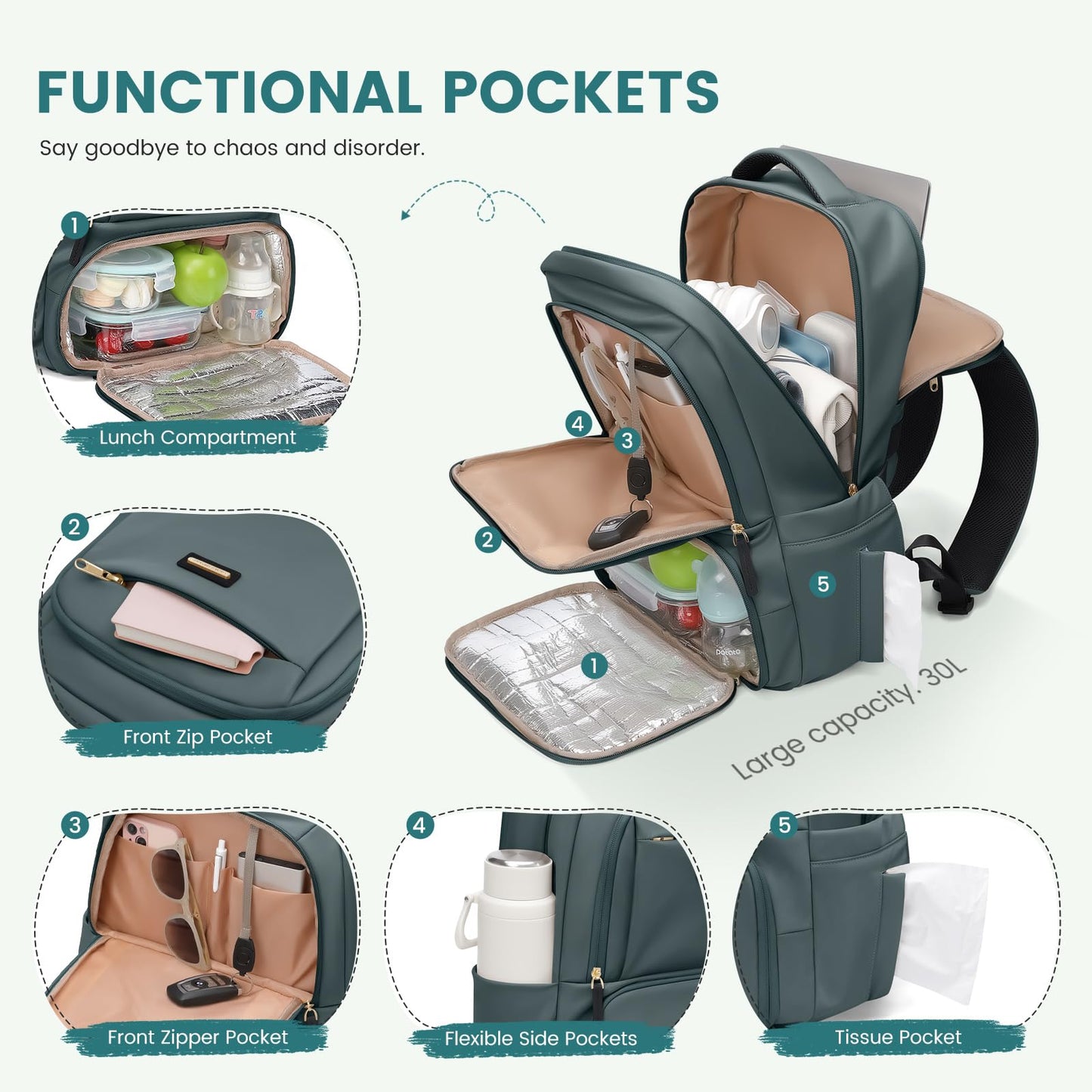 Lunch Backpack 16 Inch Laptop Backpack with Insulated Cooler Lunch Box Food Bag for College Work Camping Picnics (Atrovirens)