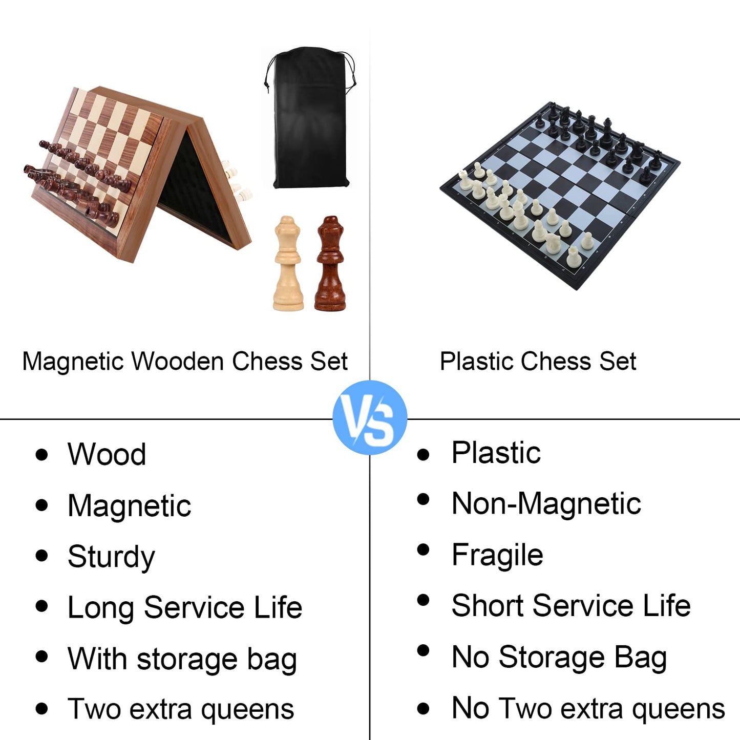 kawaiicrocodile Magnetic Wooden Chess Set, 15'' Folding Chess Board Set with 1 Storage Bags and 2 Extra Queens, Gifts for Man, Women, Beginner (Walnut)