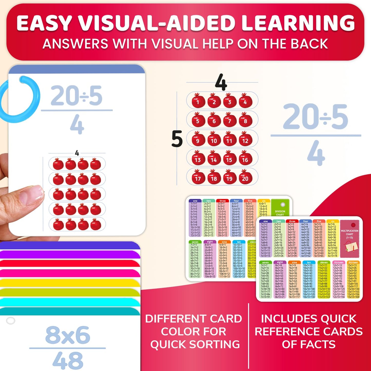 QUOKKA Division and Multiplication Flash Cards for Kids Ages 5-6 - 338 Math Flash Cards with Sorting Rings and Visual Aids - Home and Classroom Educational Flashcards - Studying Math 1st to 3rd Grade
