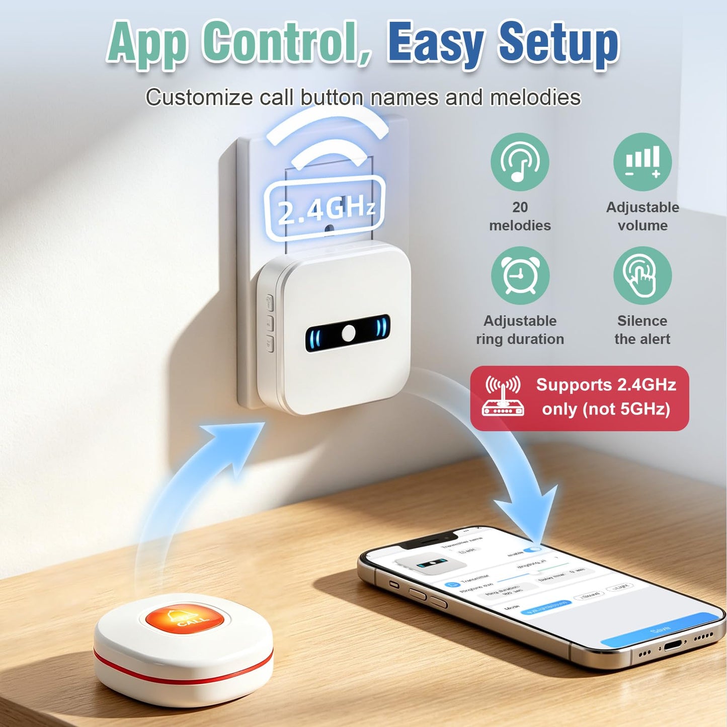 DAYTECH Emergency Button for Seniors at Home WiFi Smart Caregiver Pager Call Button with App Alert, Only Support 2.4GHz WiFi, 1 Receiver 3 Alert Buttons