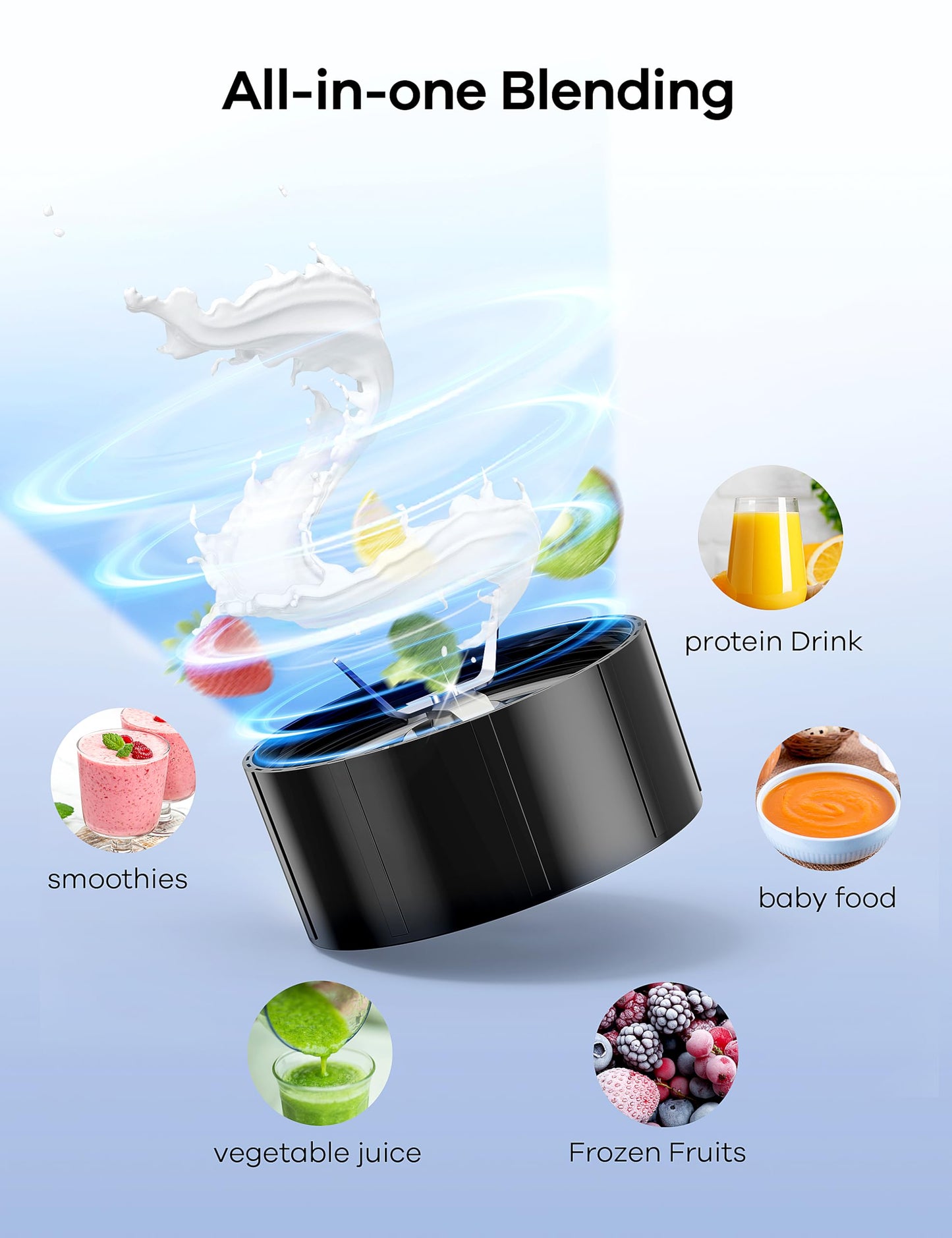 Ganiza Blender for Smoothies, 14Pcs Personal Blenders for Kitchen, Portable Single Serve Smoothie Maker Machine for Shakes, Frozen Drinks with 24 oz, (2) 17 oz To-Go Cups, Nutritious Recipe