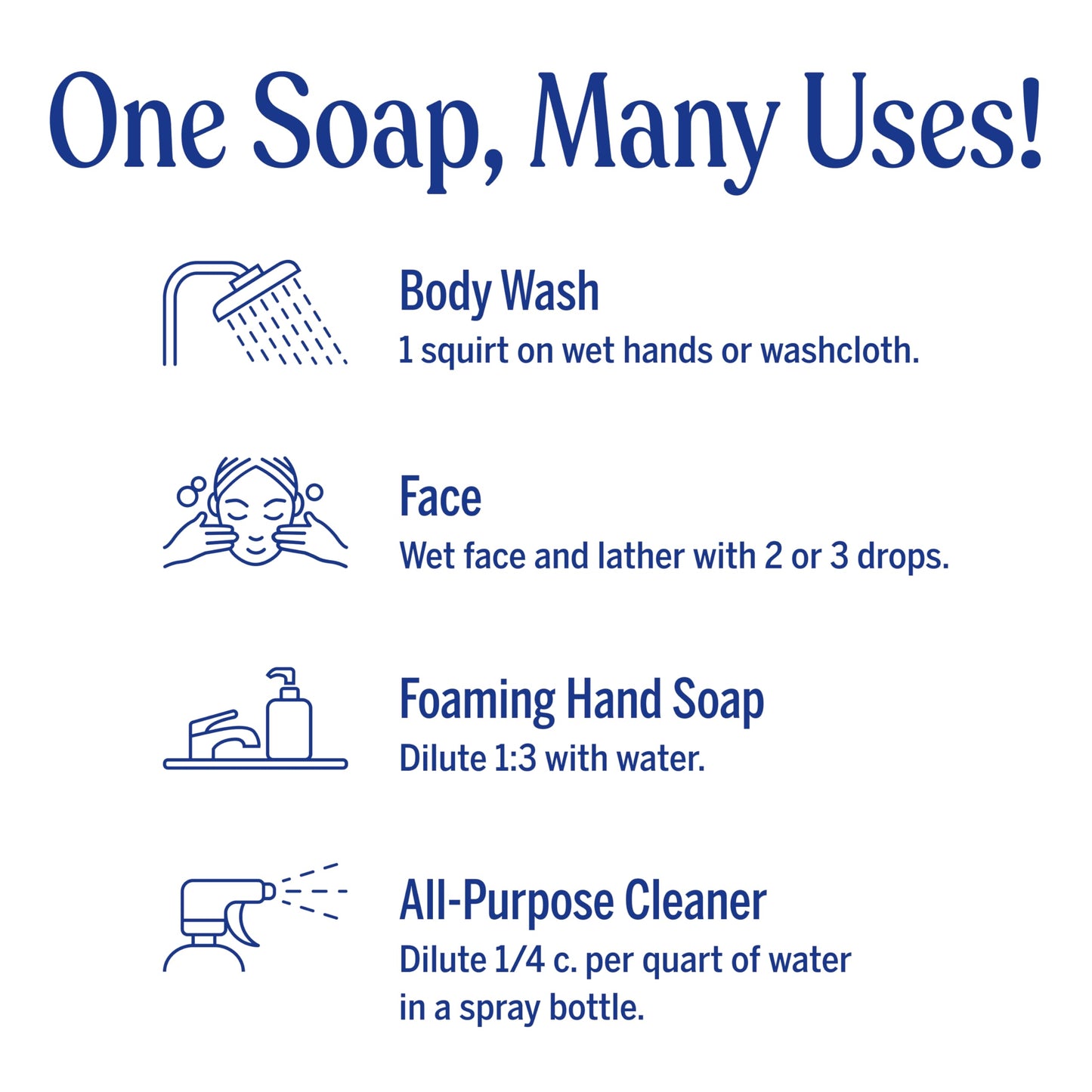 Dr. Bronner’s - Pure-Castile Liquid Soap (Eucalyptus, 946 mL) - Made with Organic Oils, 18-in-1 Uses: Face, Body, Hair, Laundry, Pets & Dishes, Concentrated, Vegan, Non-GMO
