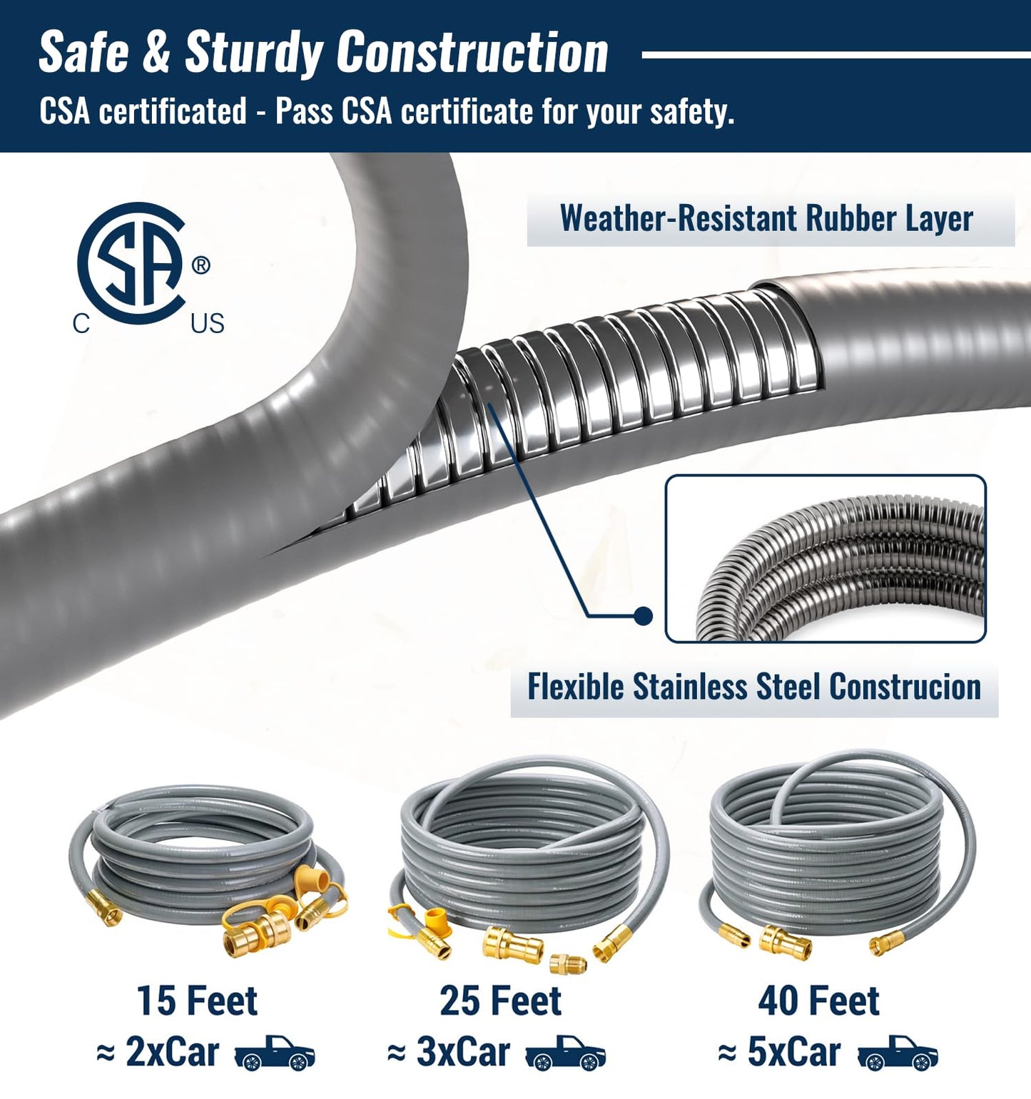 CALPOSE 15 Feet 1/2 inch ID Natural Gas Grill Hose with Male Quick Connect Plug and 3/4"-16UNF Female Flare, Natural Gas Line for Grill, Pizza Oven, Heater and More Low Pressure Appliance(NOT 3/8”)